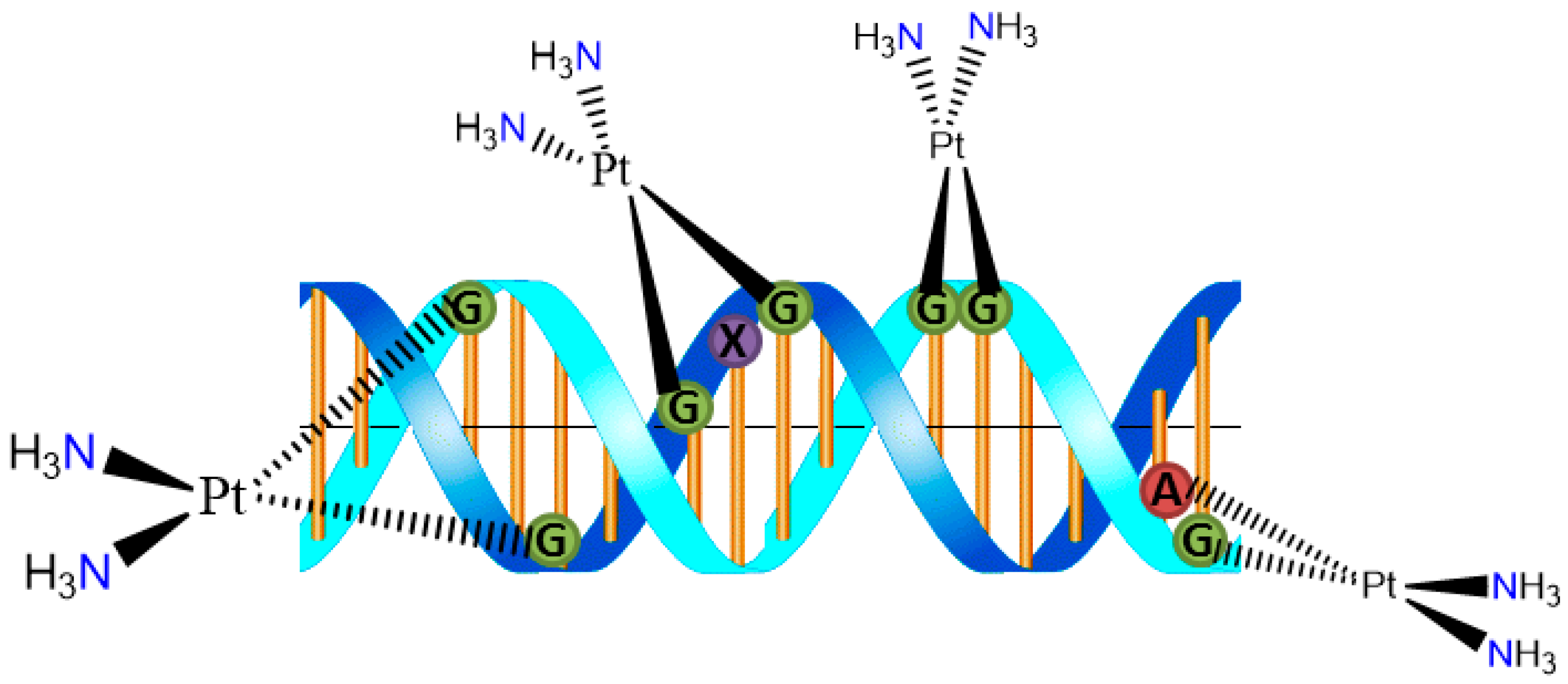 Inorganics 05 00004 g002
