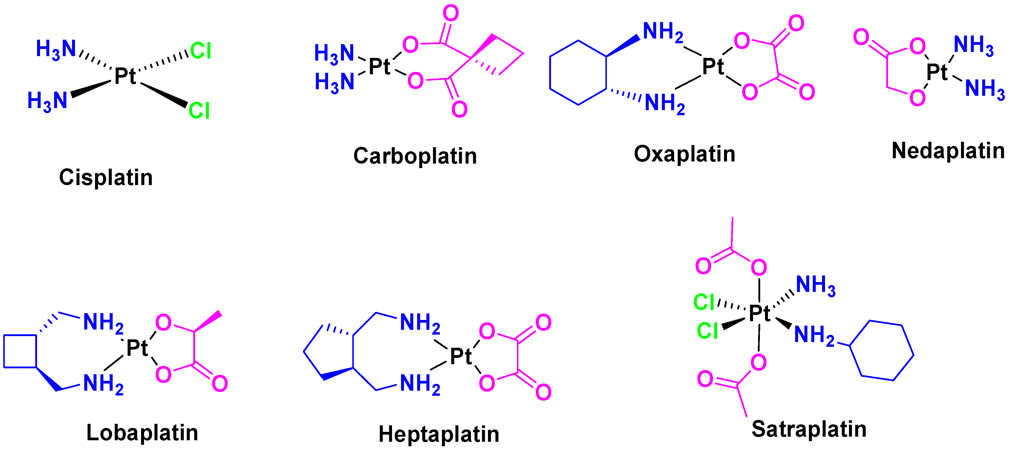 Inorganics 05 00004 g003