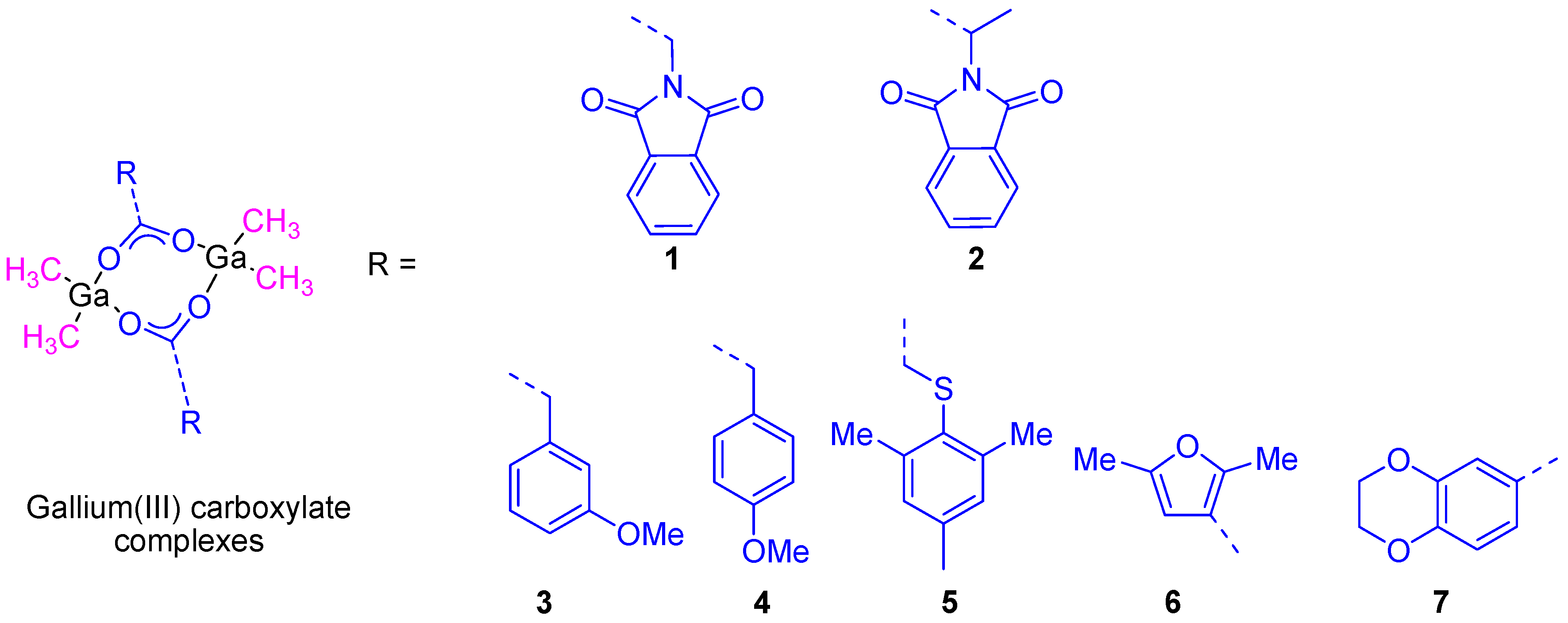 Inorganics 05 00004 g006
