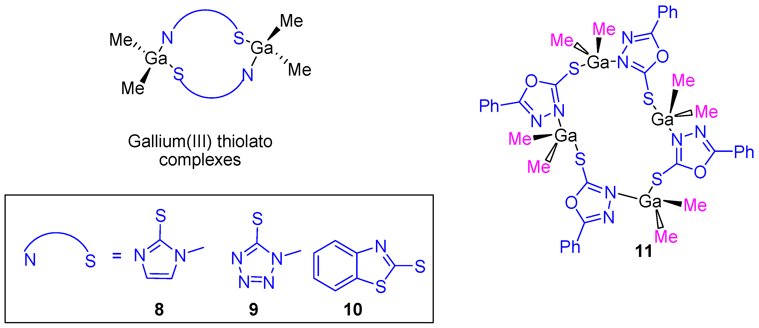Inorganics 05 00004 g007