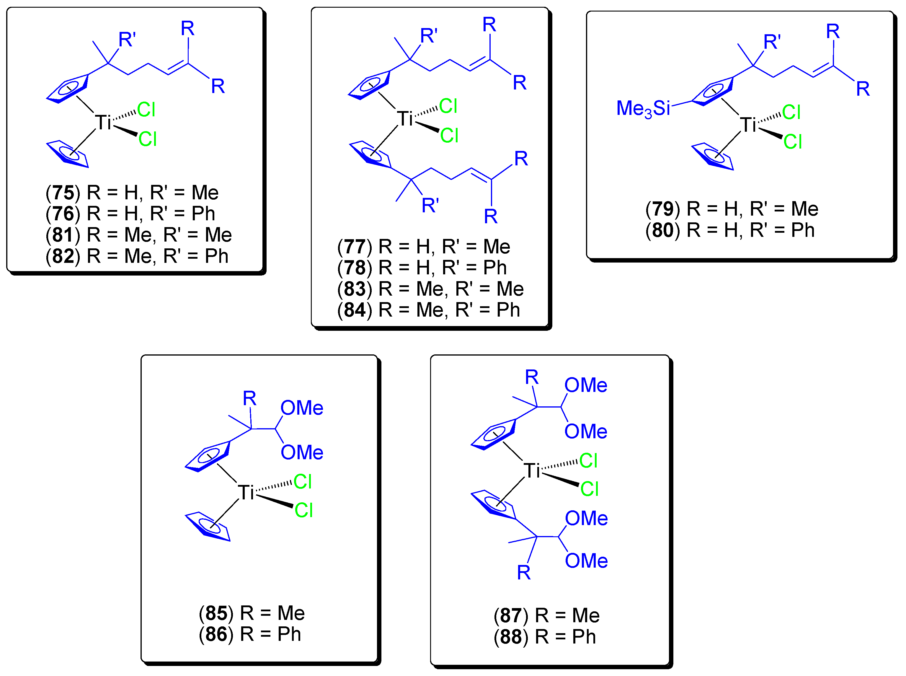 Inorganics 05 00004 g014