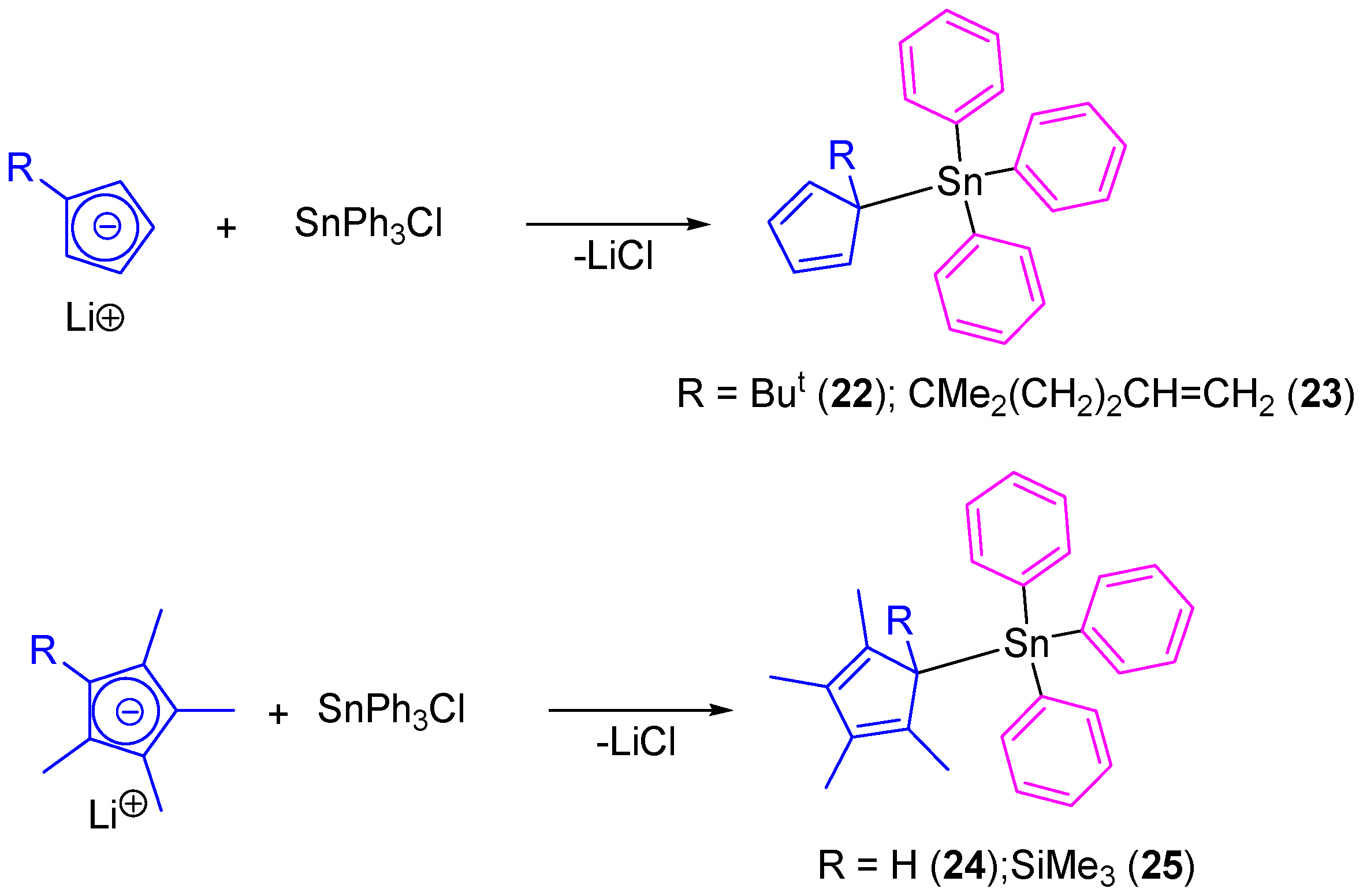 Inorganics 05 00004 sch003