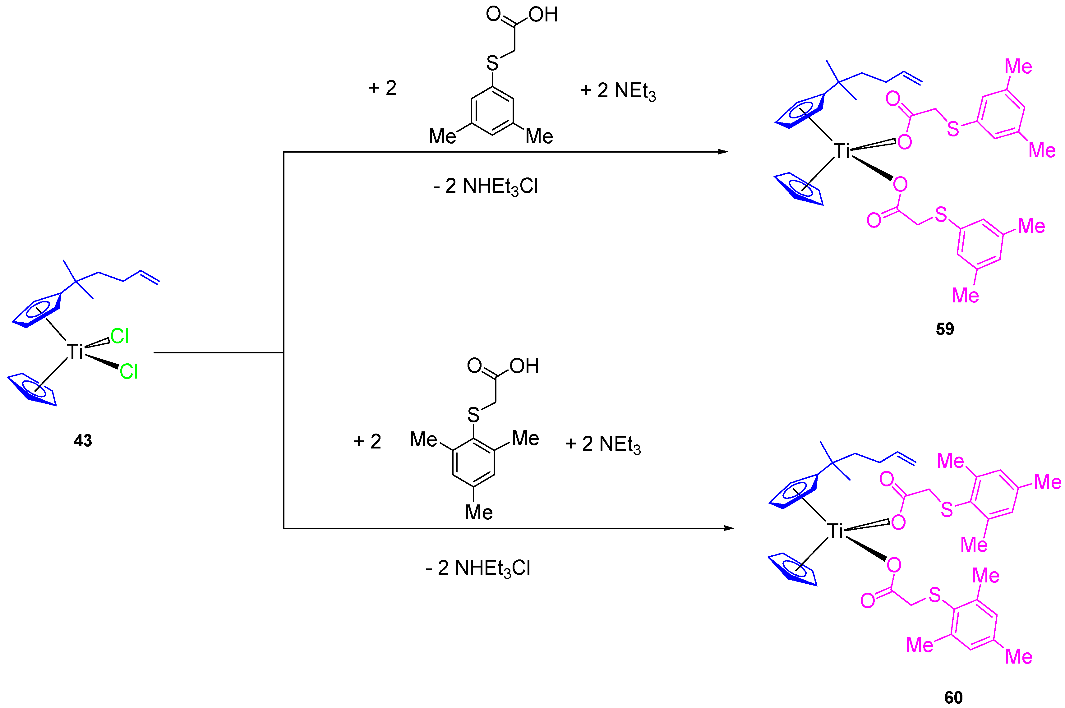 Inorganics 05 00004 sch005