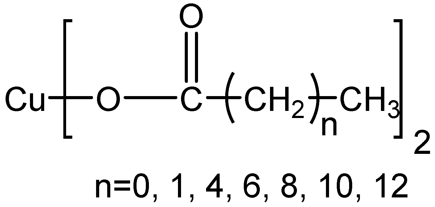 Inorganics 05 00006 g001