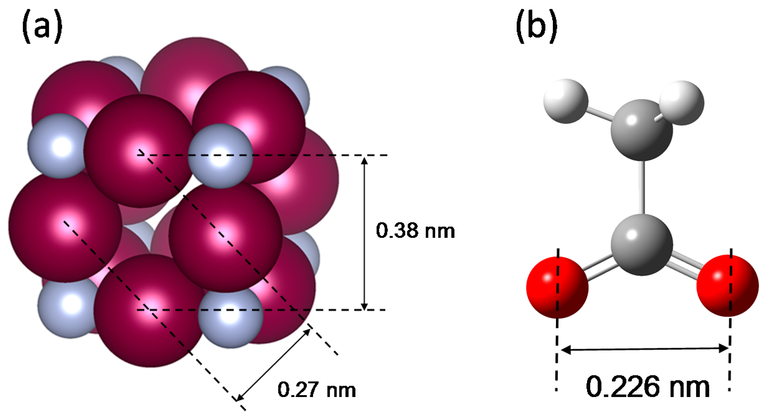 Inorganics 05 00006 g006