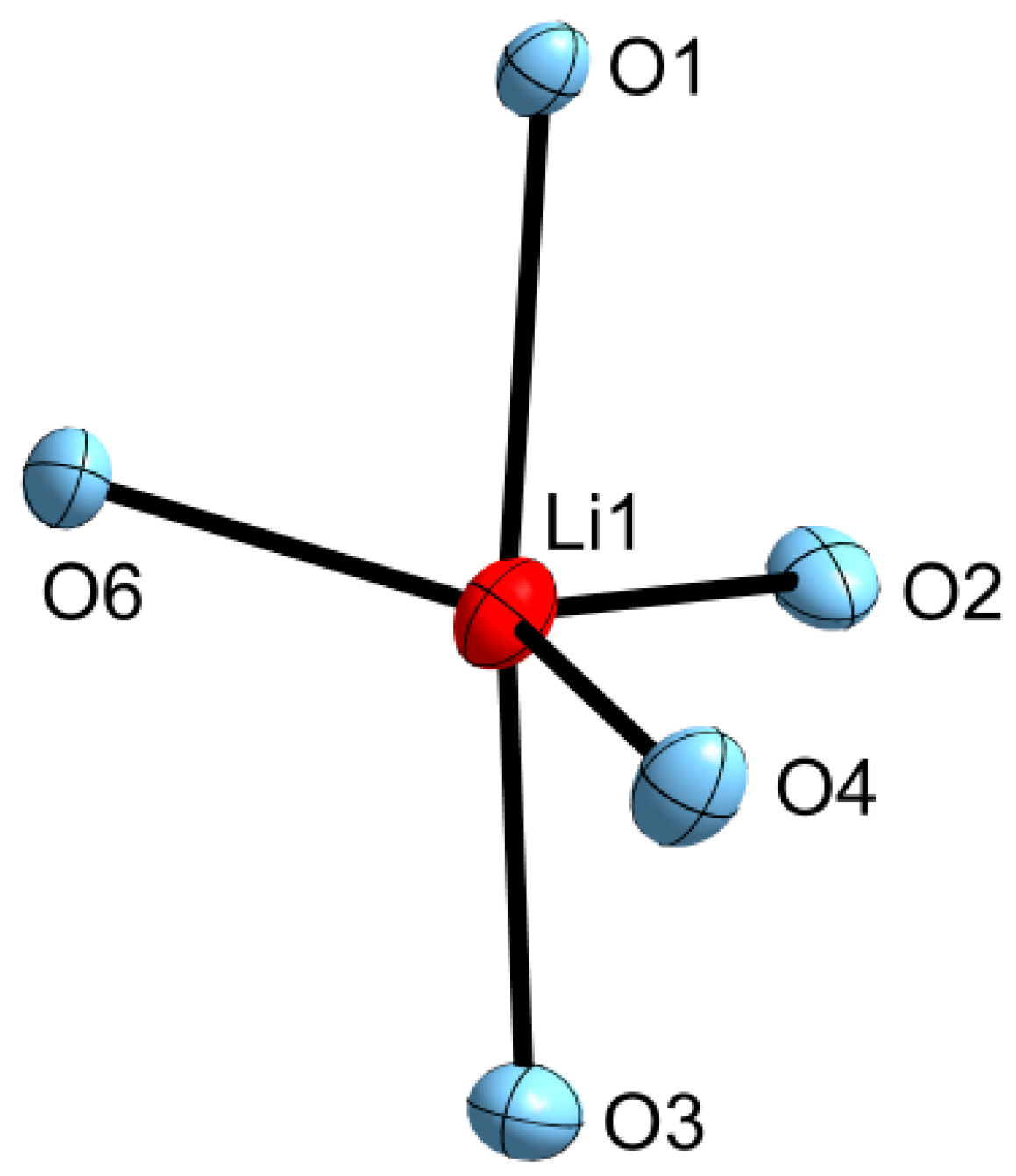 Inorganics 05 00011 g002