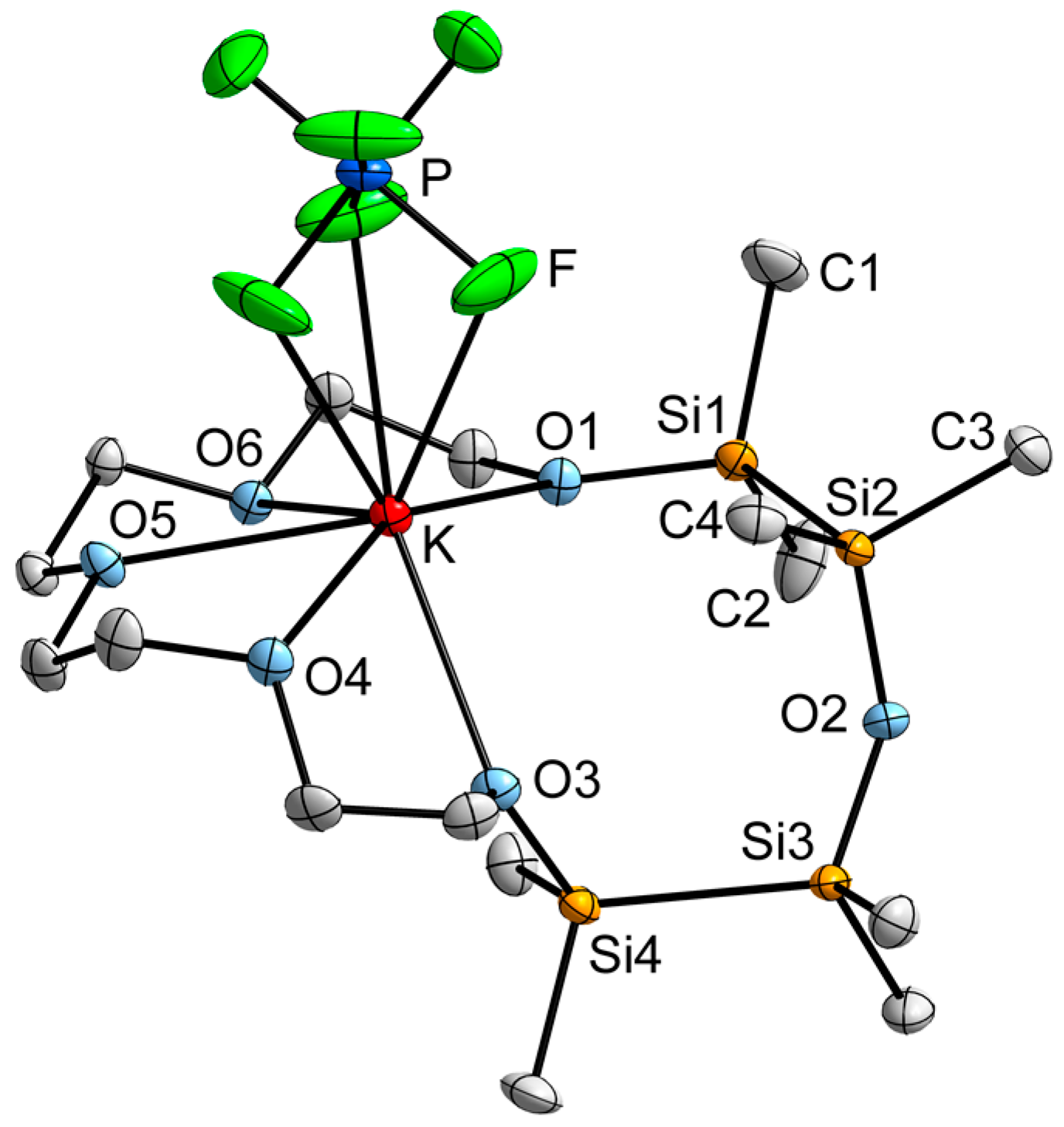 Inorganics 05 00011 g004