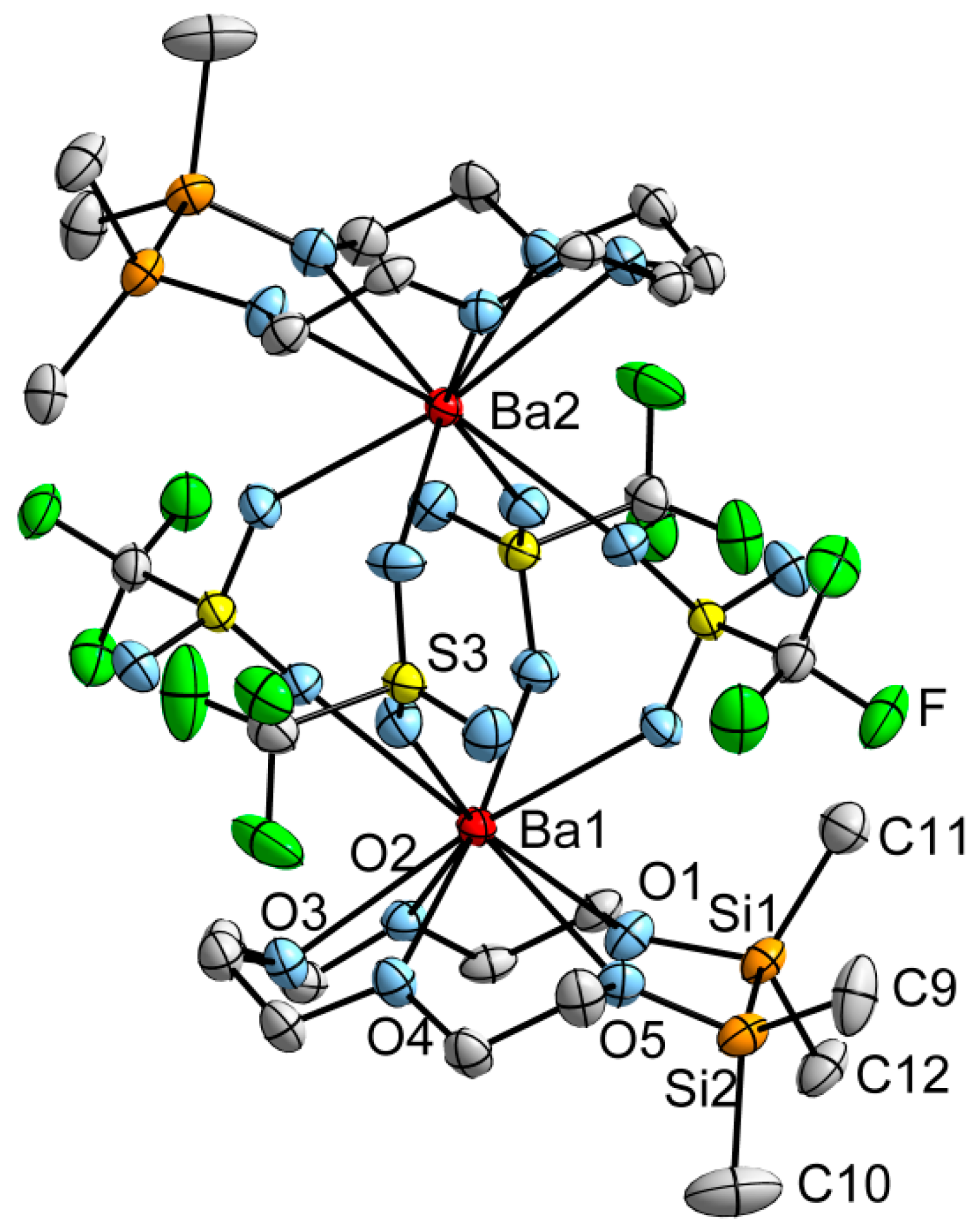 Inorganics 05 00011 g005