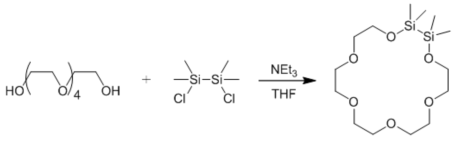Inorganics 05 00011 sch002