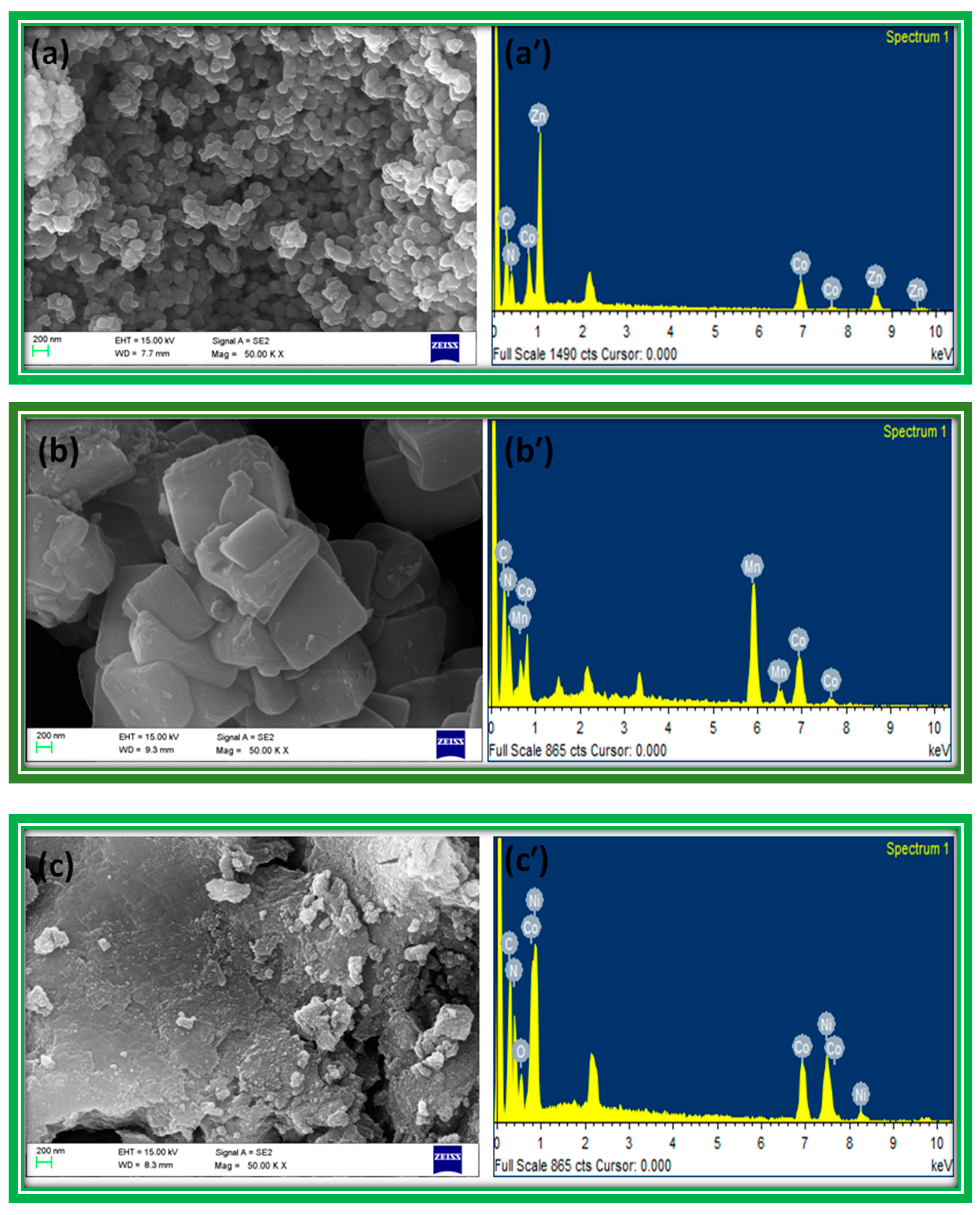 Inorganics 05 00018 g003a