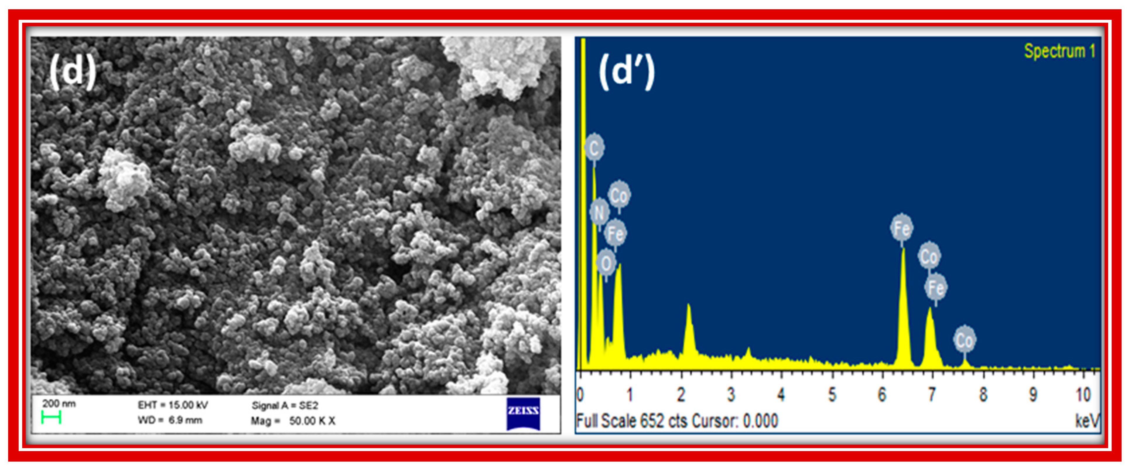 Inorganics 05 00018 g003b
