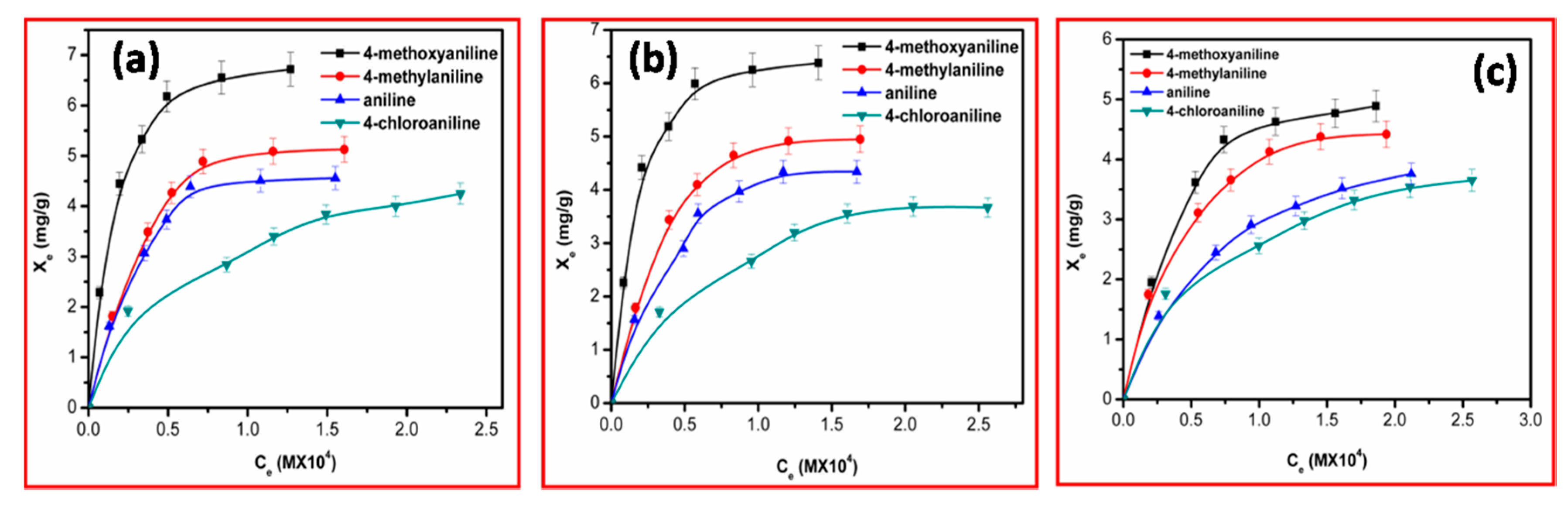 Inorganics 05 00018 g004