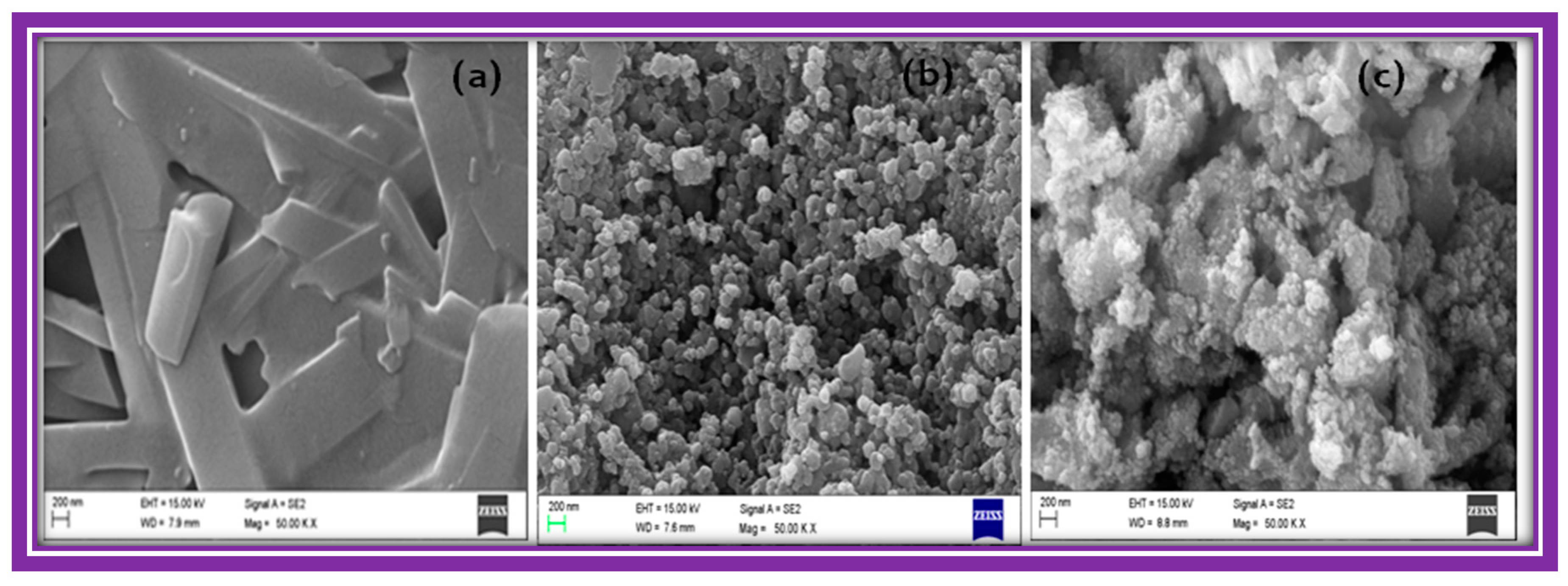 Inorganics 05 00018 g007