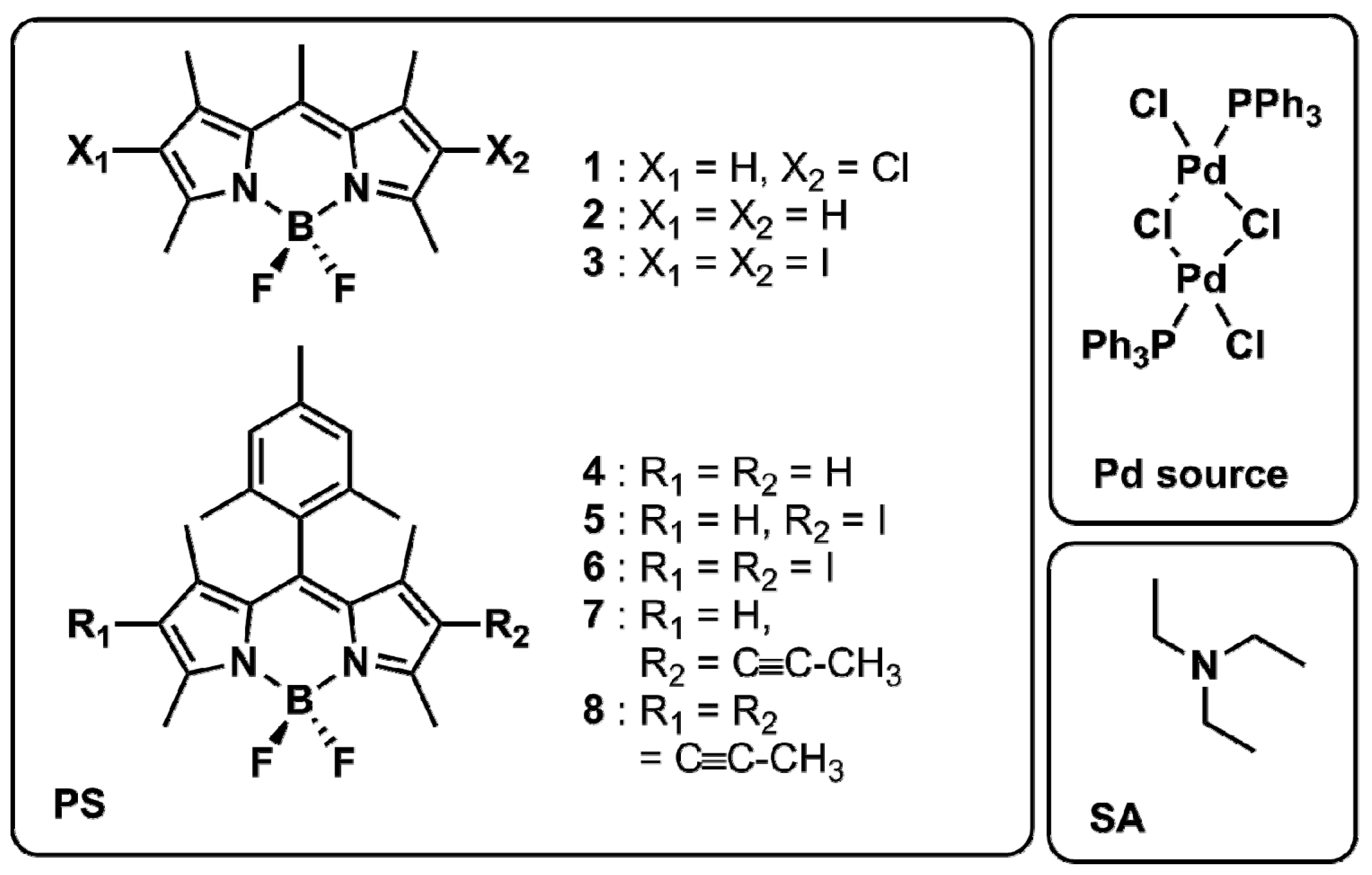 Inorganics 05 00021 g001