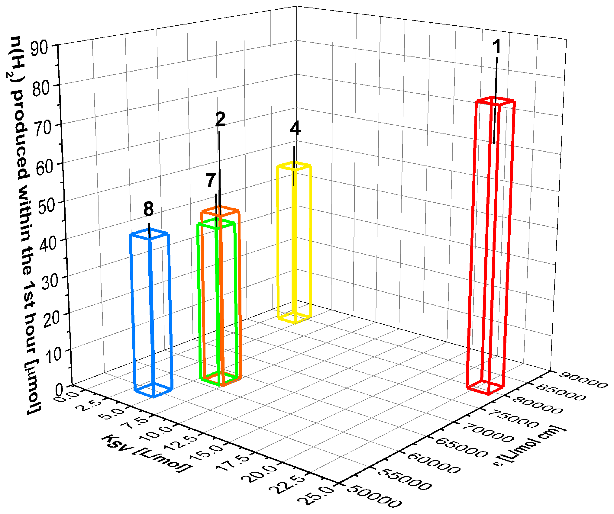 Inorganics 05 00021 g007