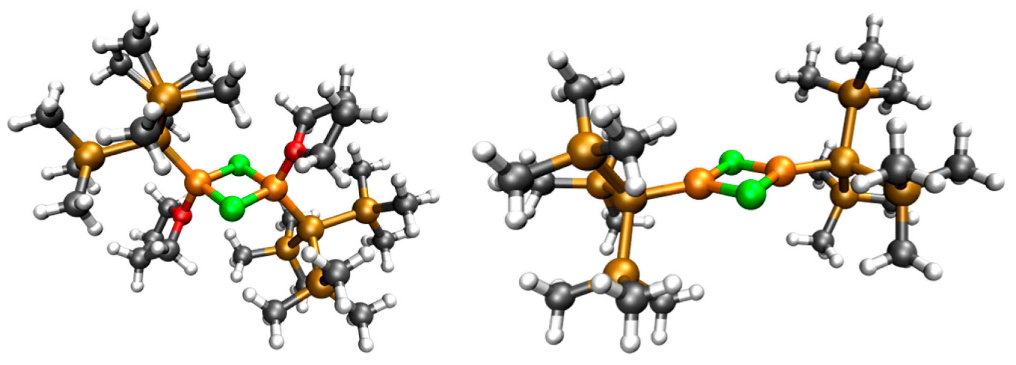 Inorganics 05 00022 g002