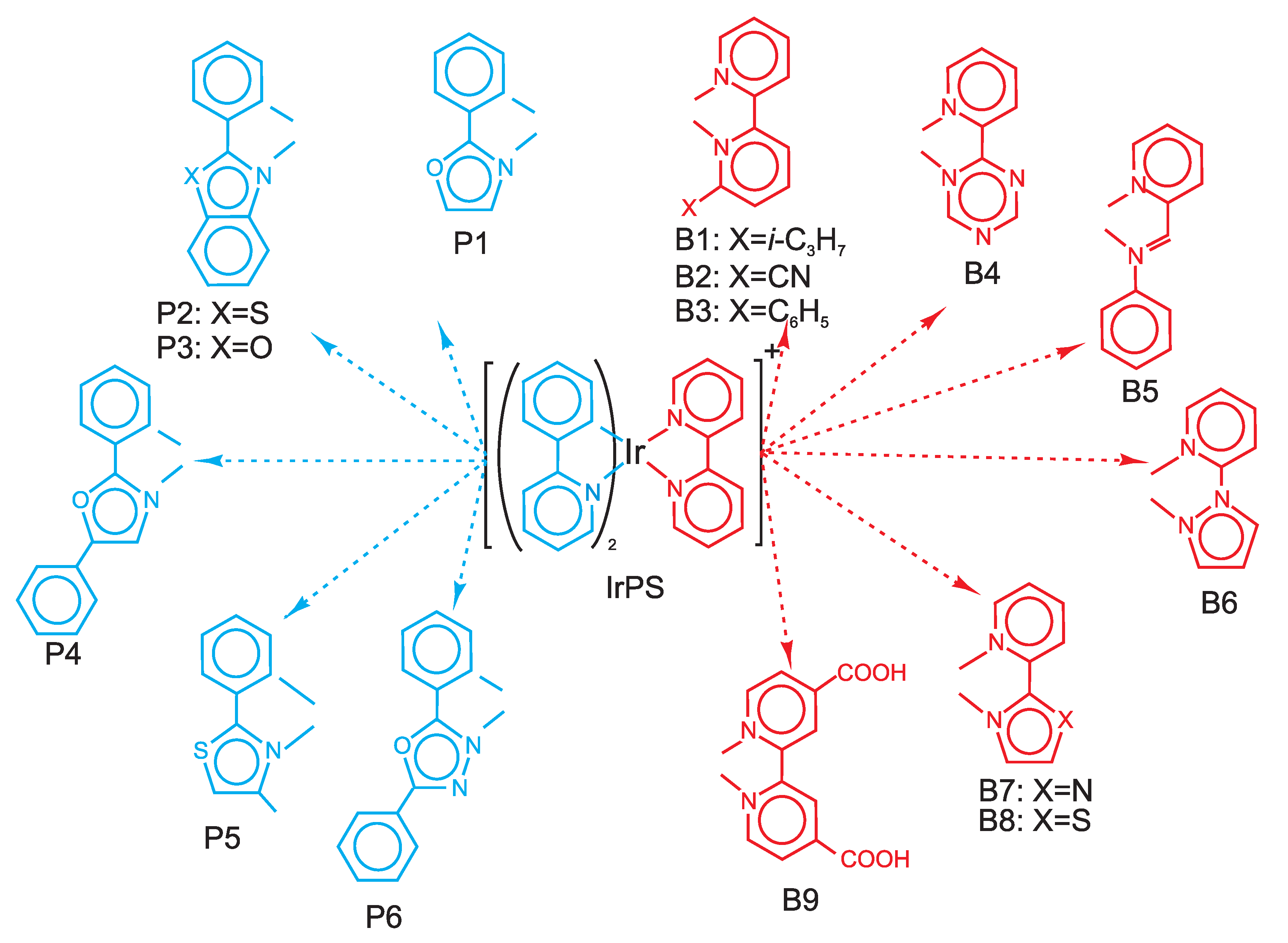 Inorganics 05 00023 g001