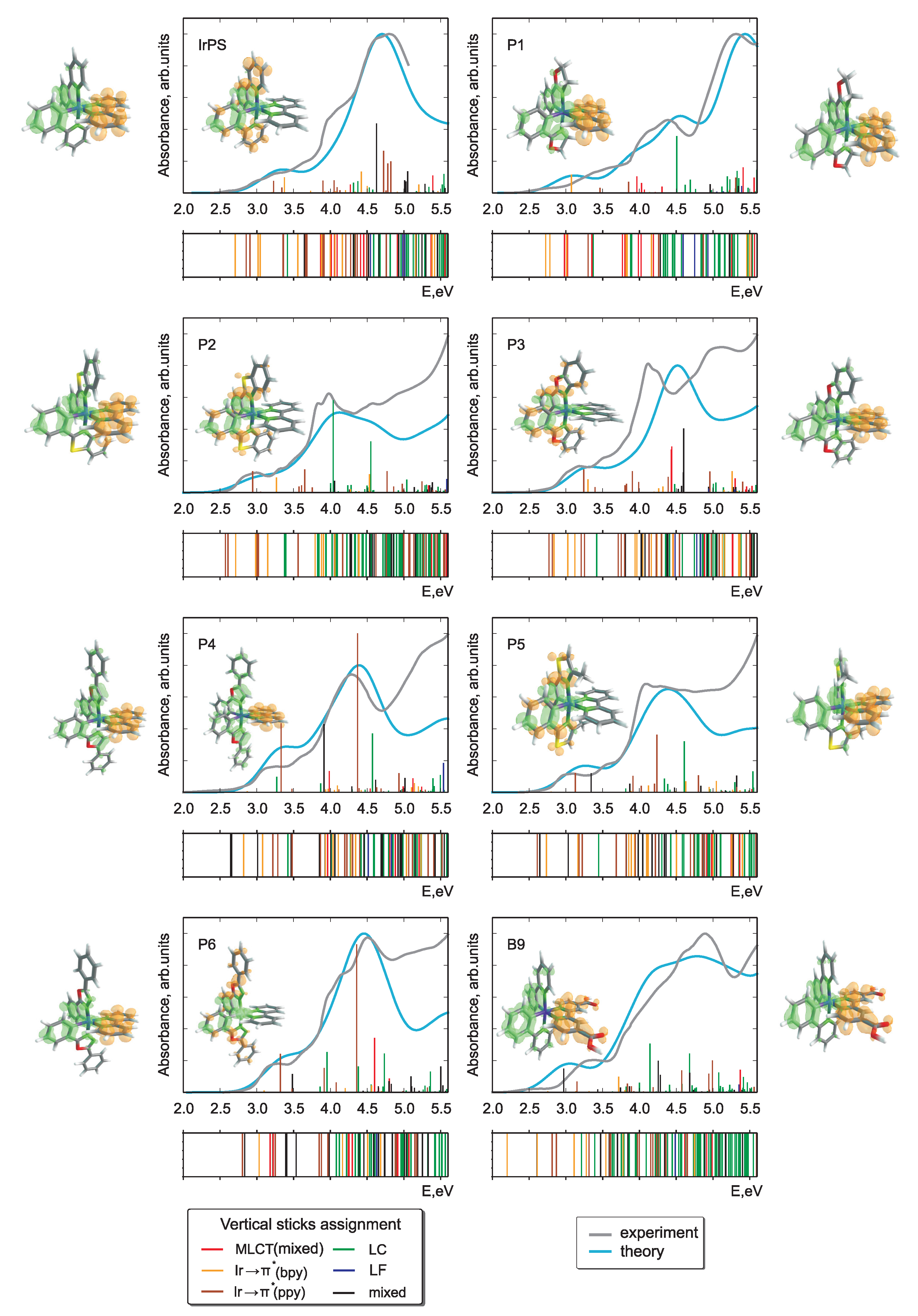Inorganics 05 00023 g002