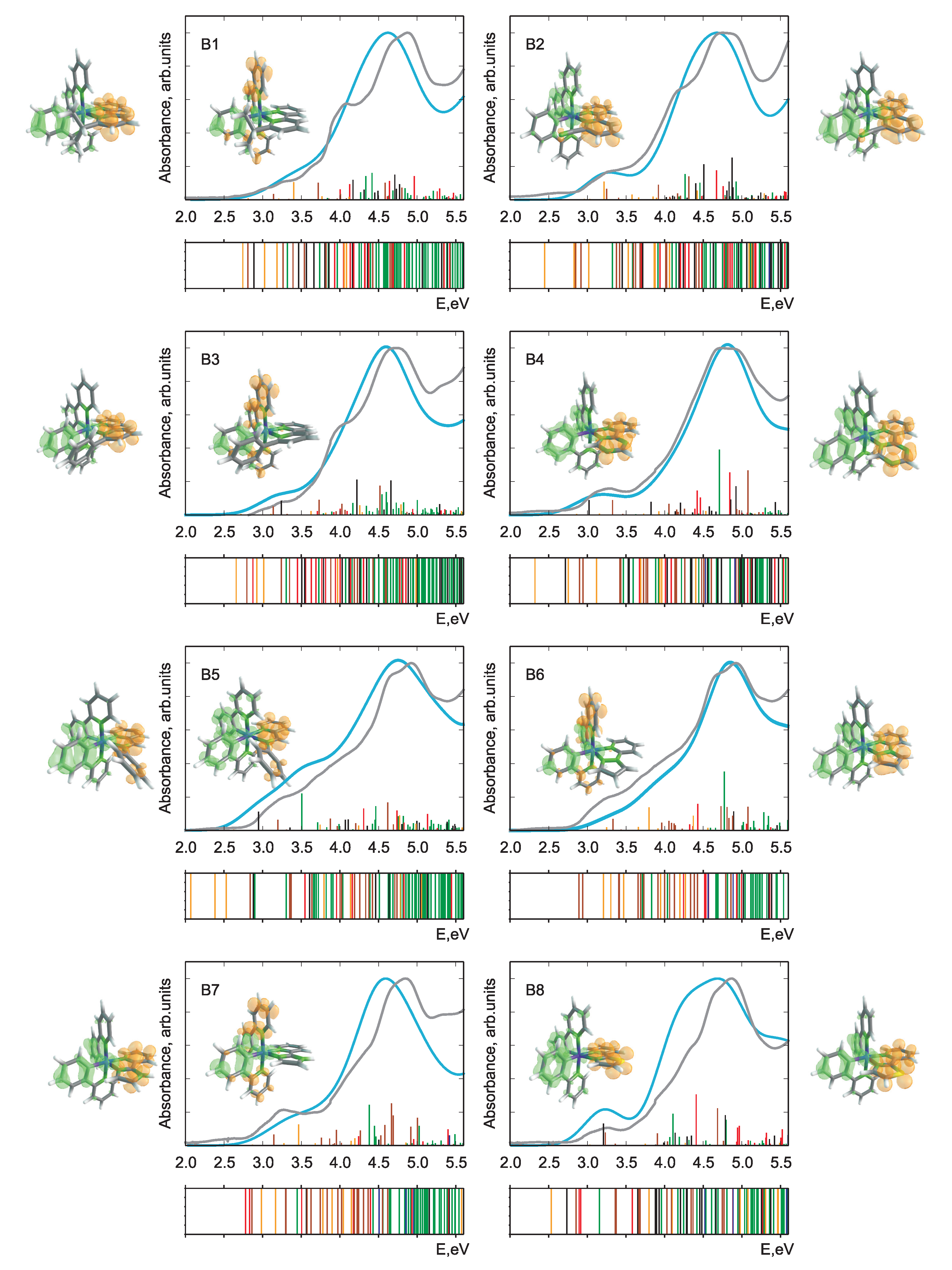 Inorganics 05 00023 g003