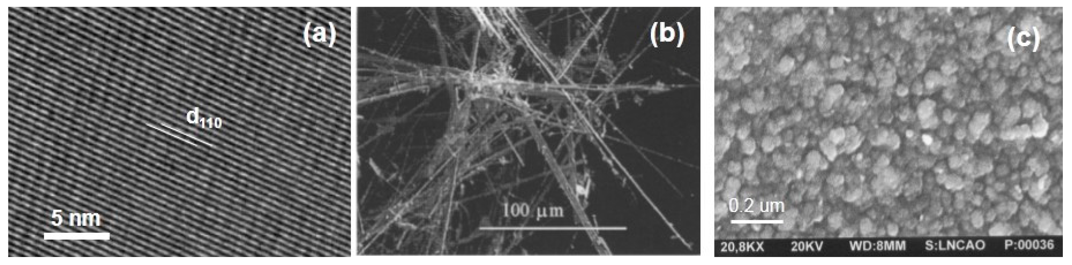 Inorganics 05 00025 g008