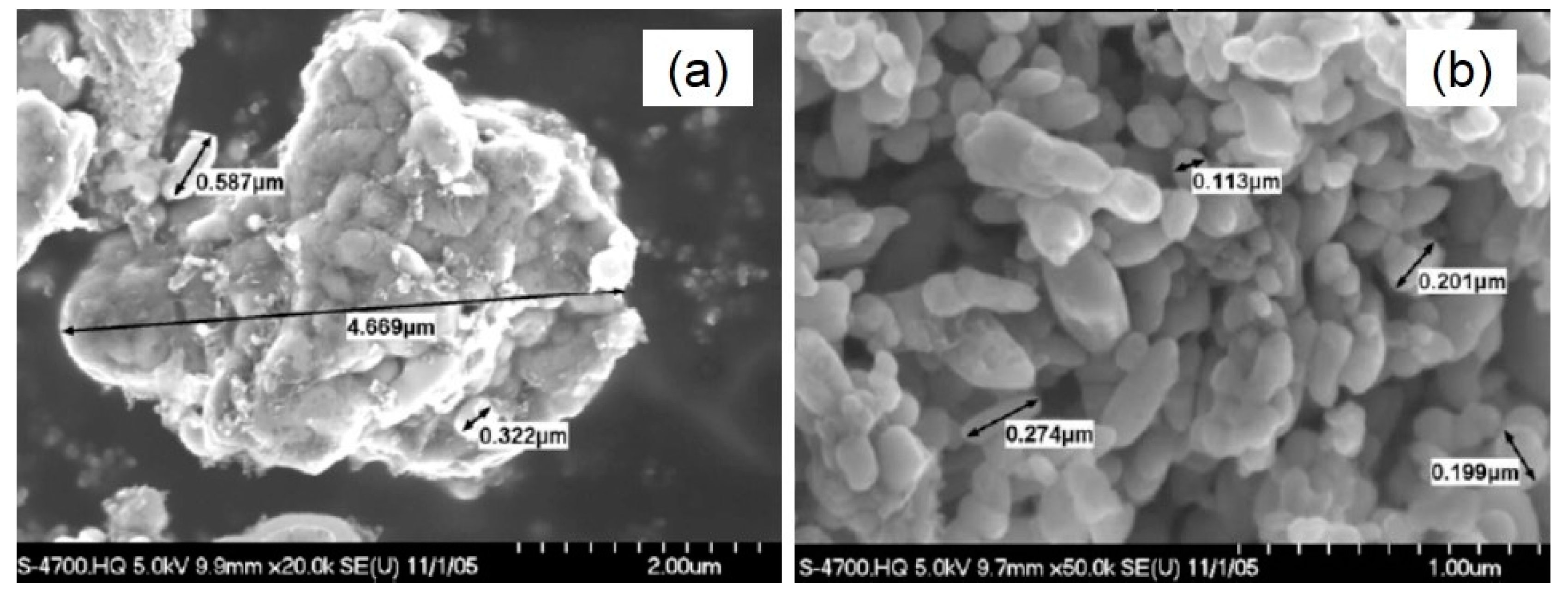 Inorganics 05 00025 g011