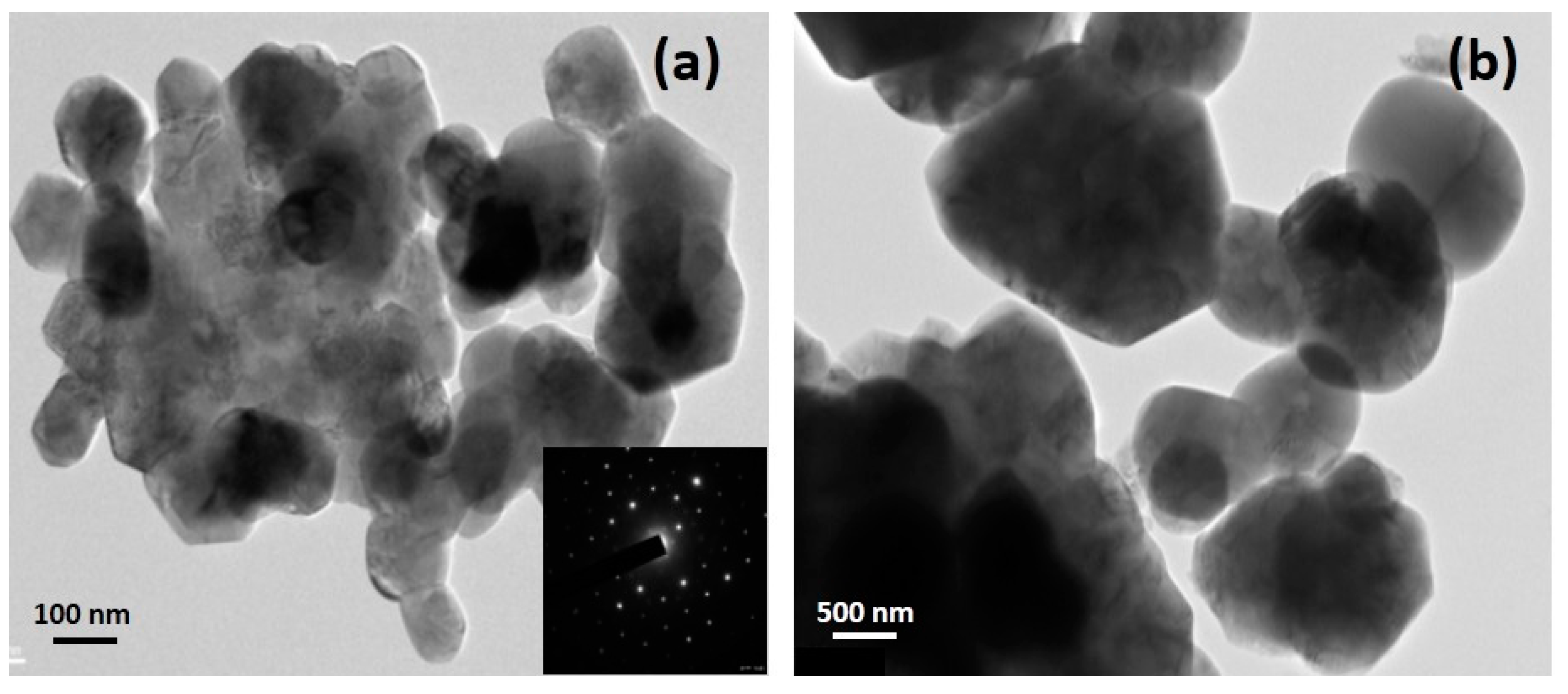 Inorganics 05 00025 g013