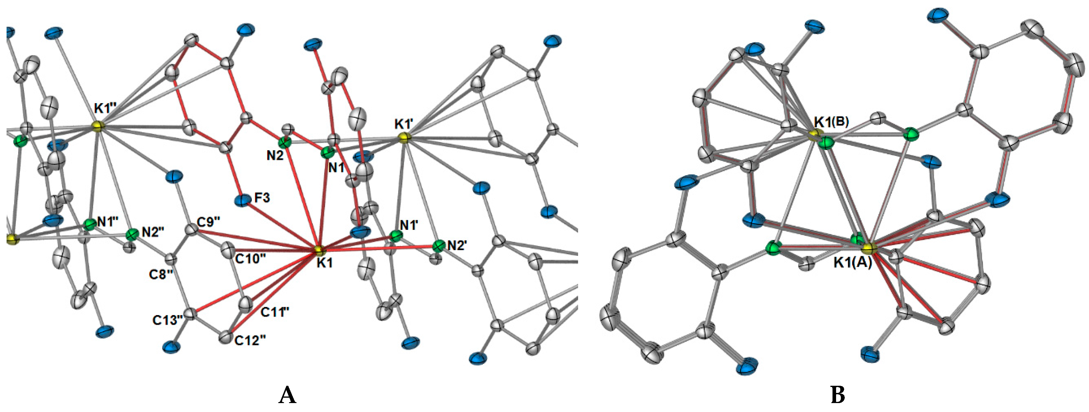 Inorganics 05 00026 g002