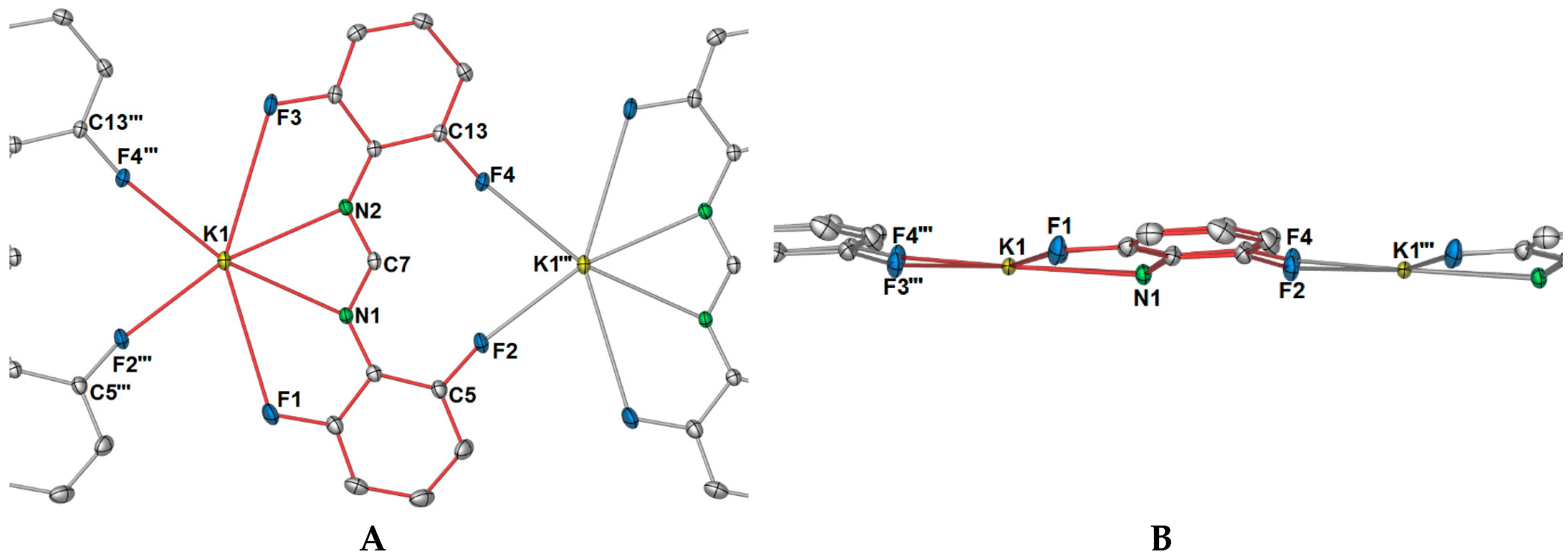Inorganics 05 00026 g003