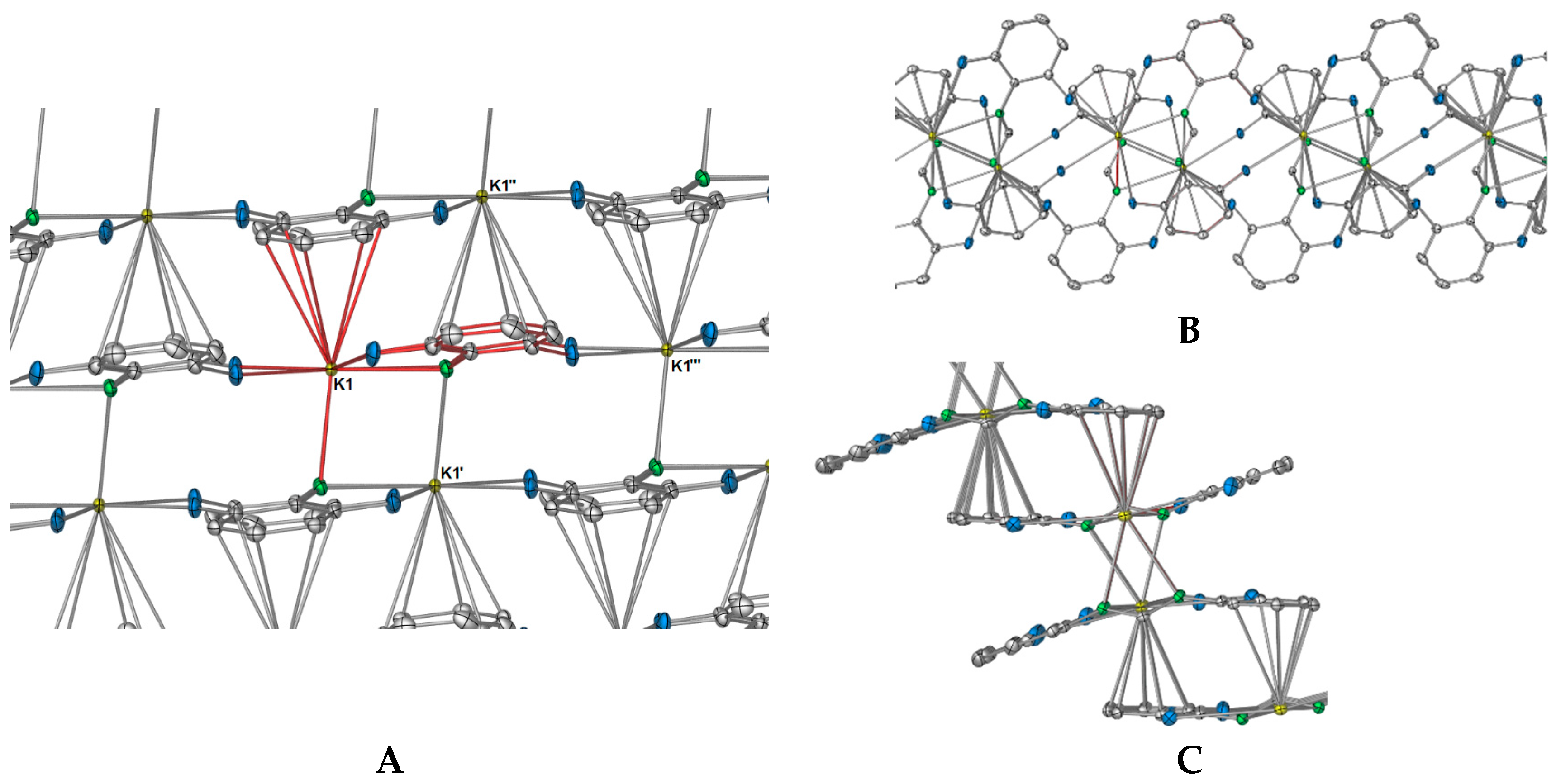 Inorganics 05 00026 g004
