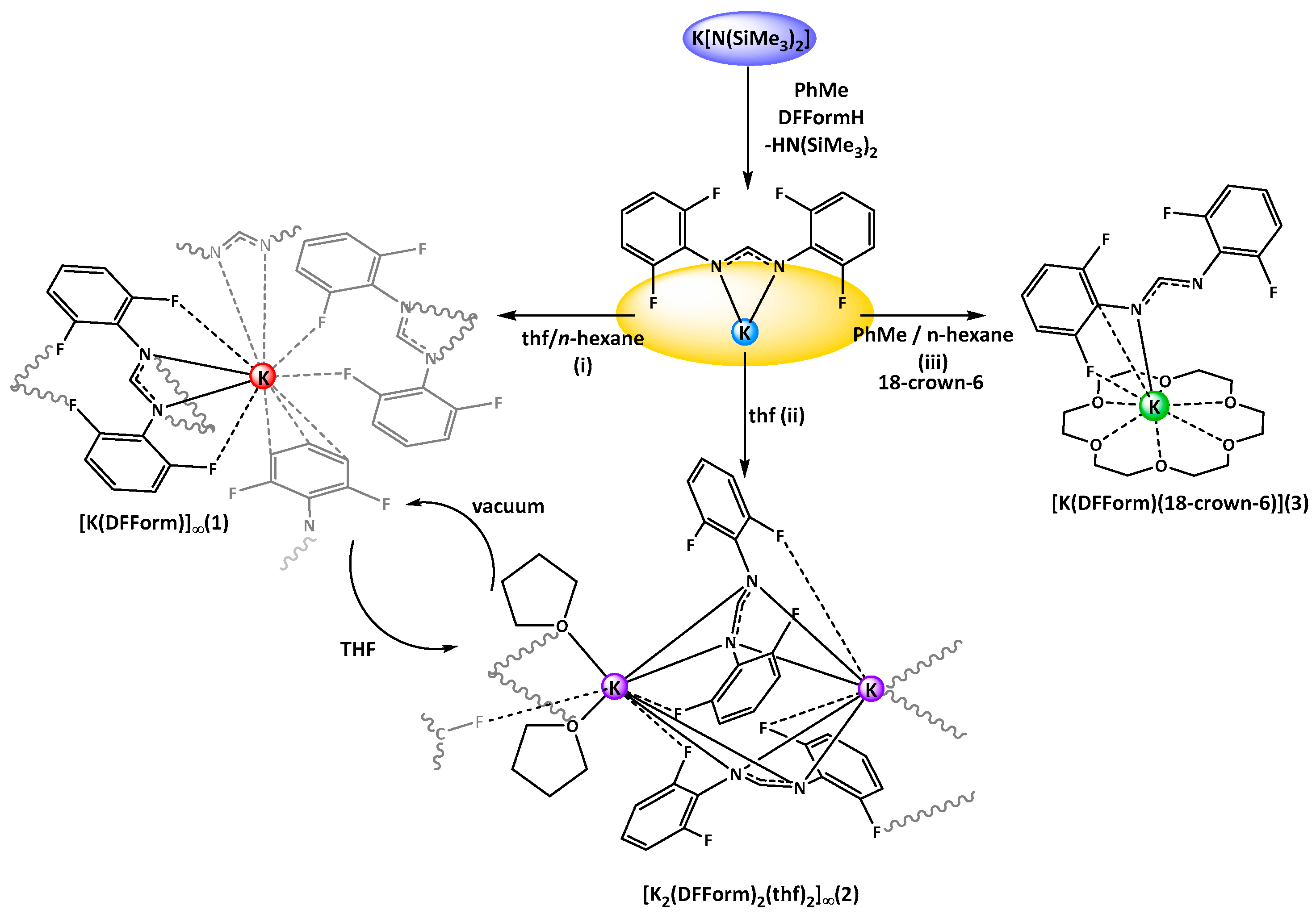 Inorganics 05 00026 sch001