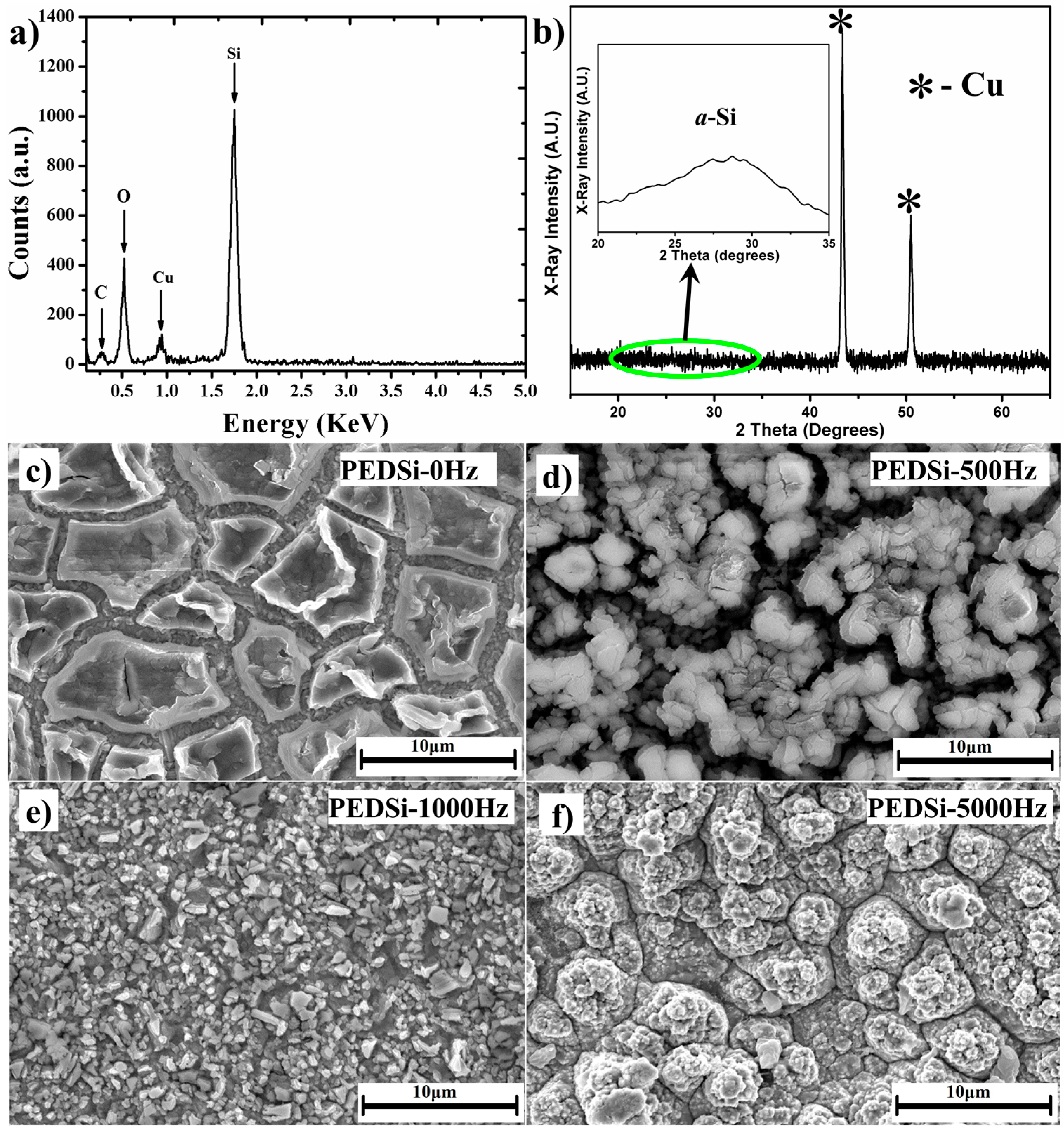 Inorganics 05 00027 g002
