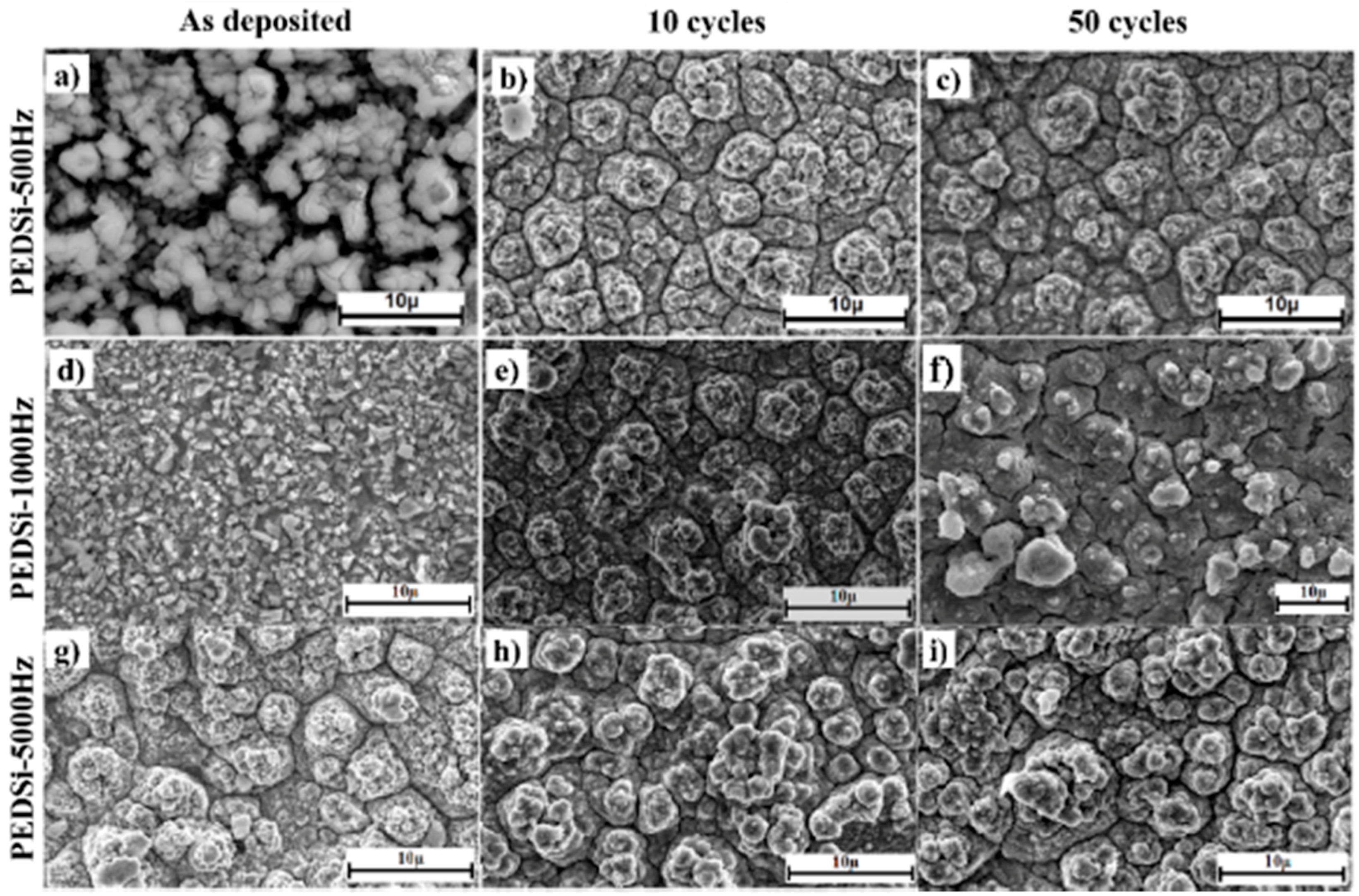 Inorganics 05 00027 g004