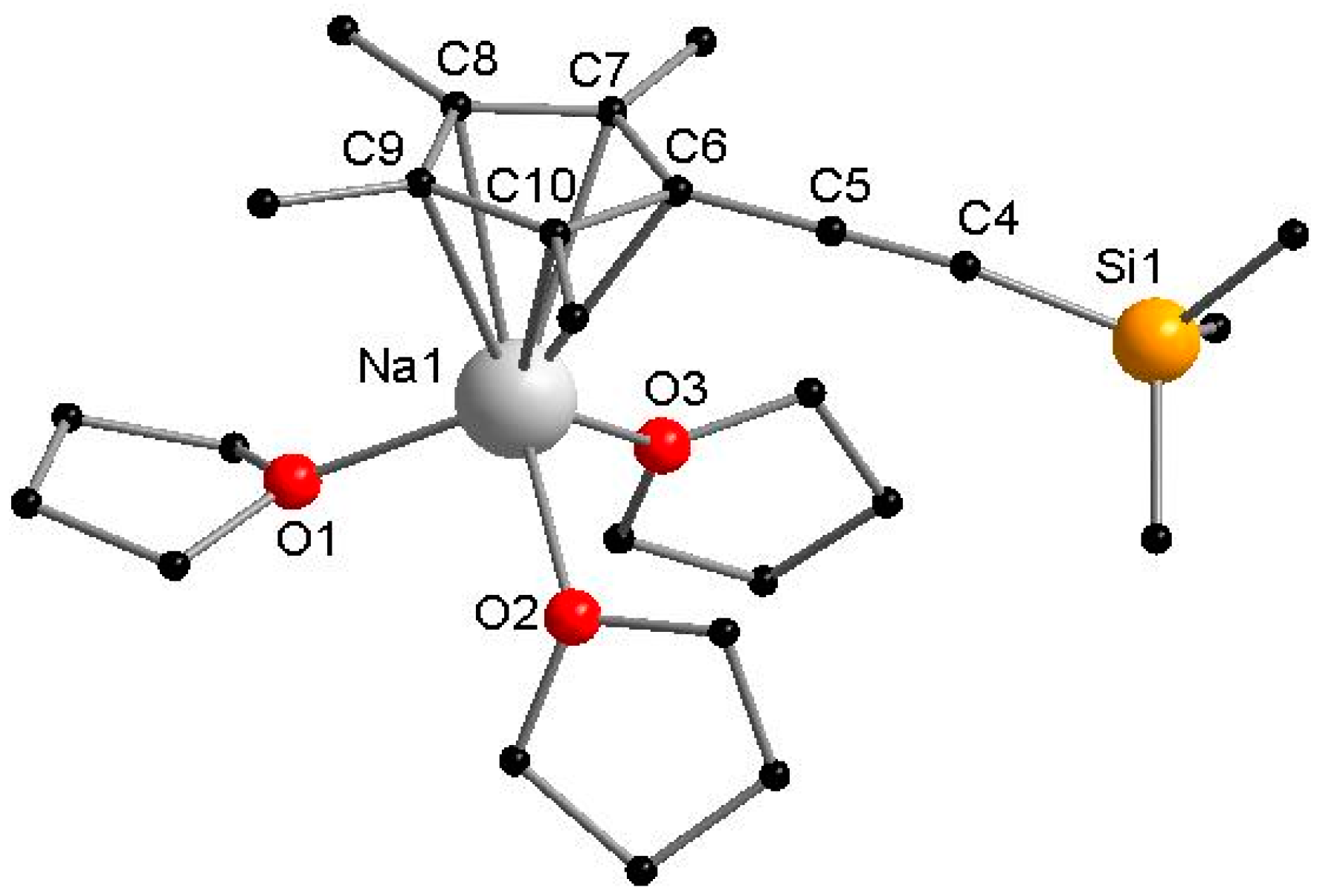 Inorganics 05 00028 g001