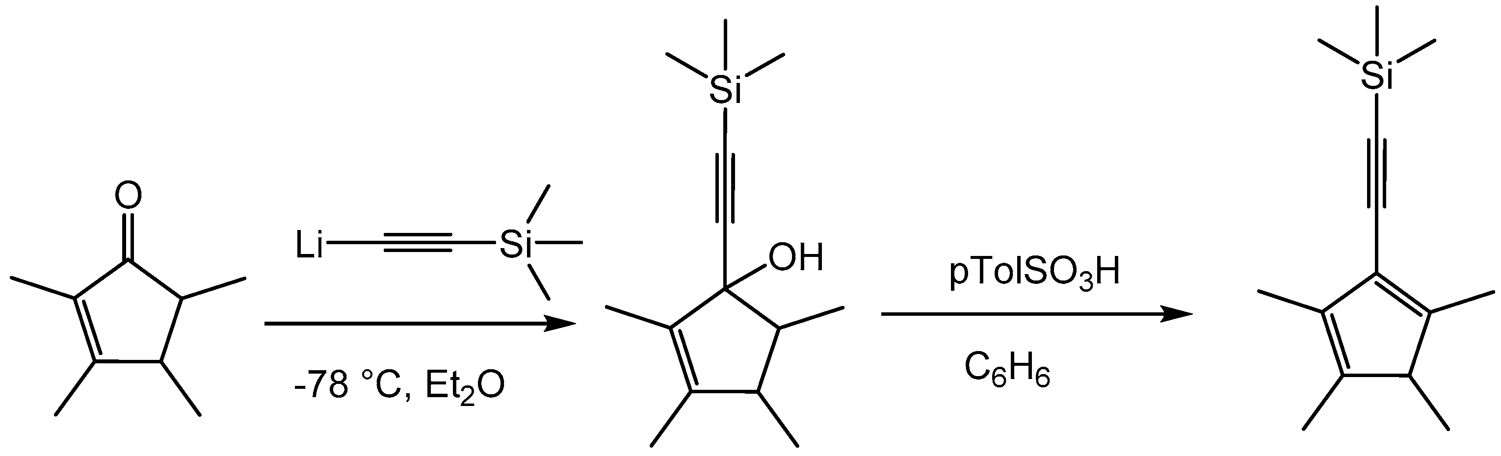Inorganics 05 00028 sch001