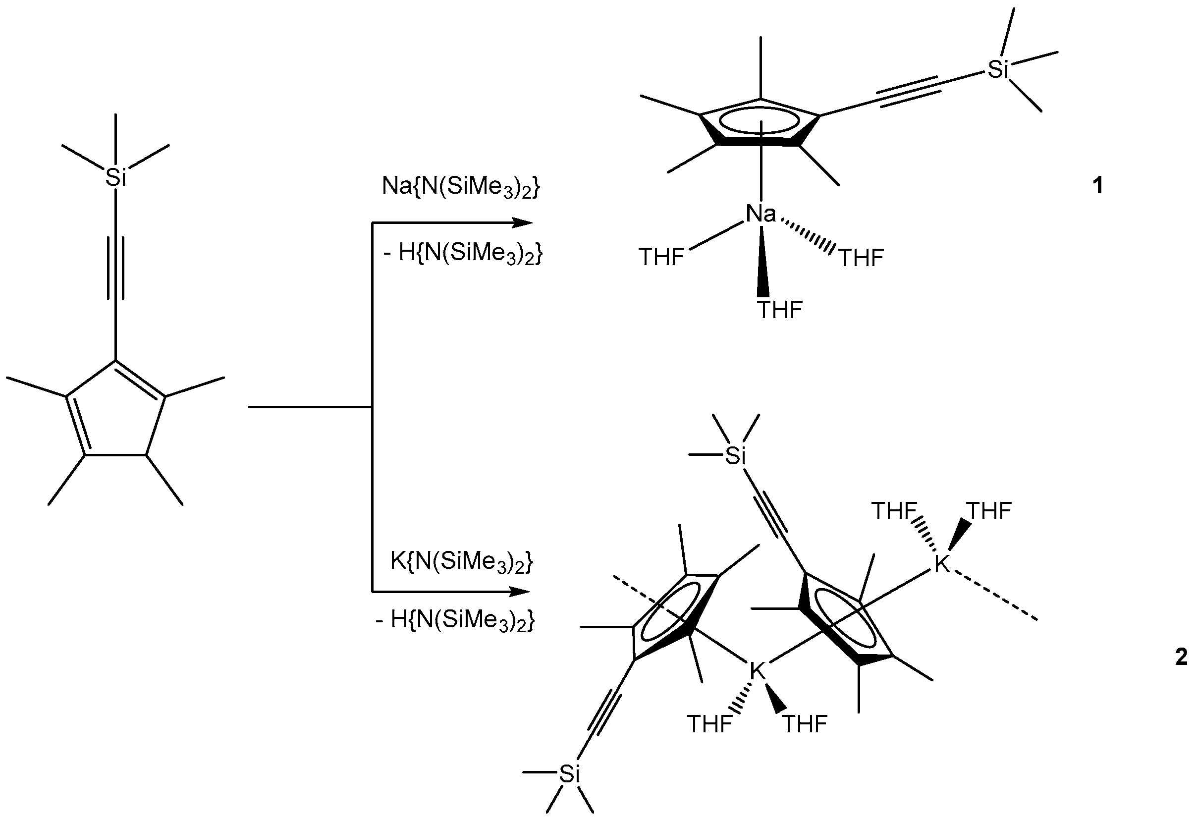 Inorganics 05 00028 sch002