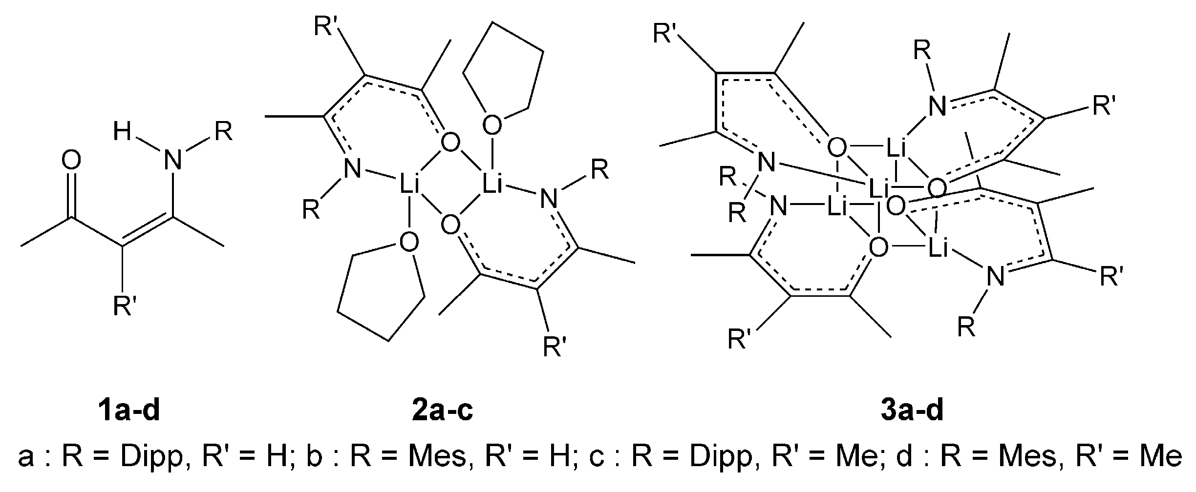 Inorganics 05 00030 sch001
