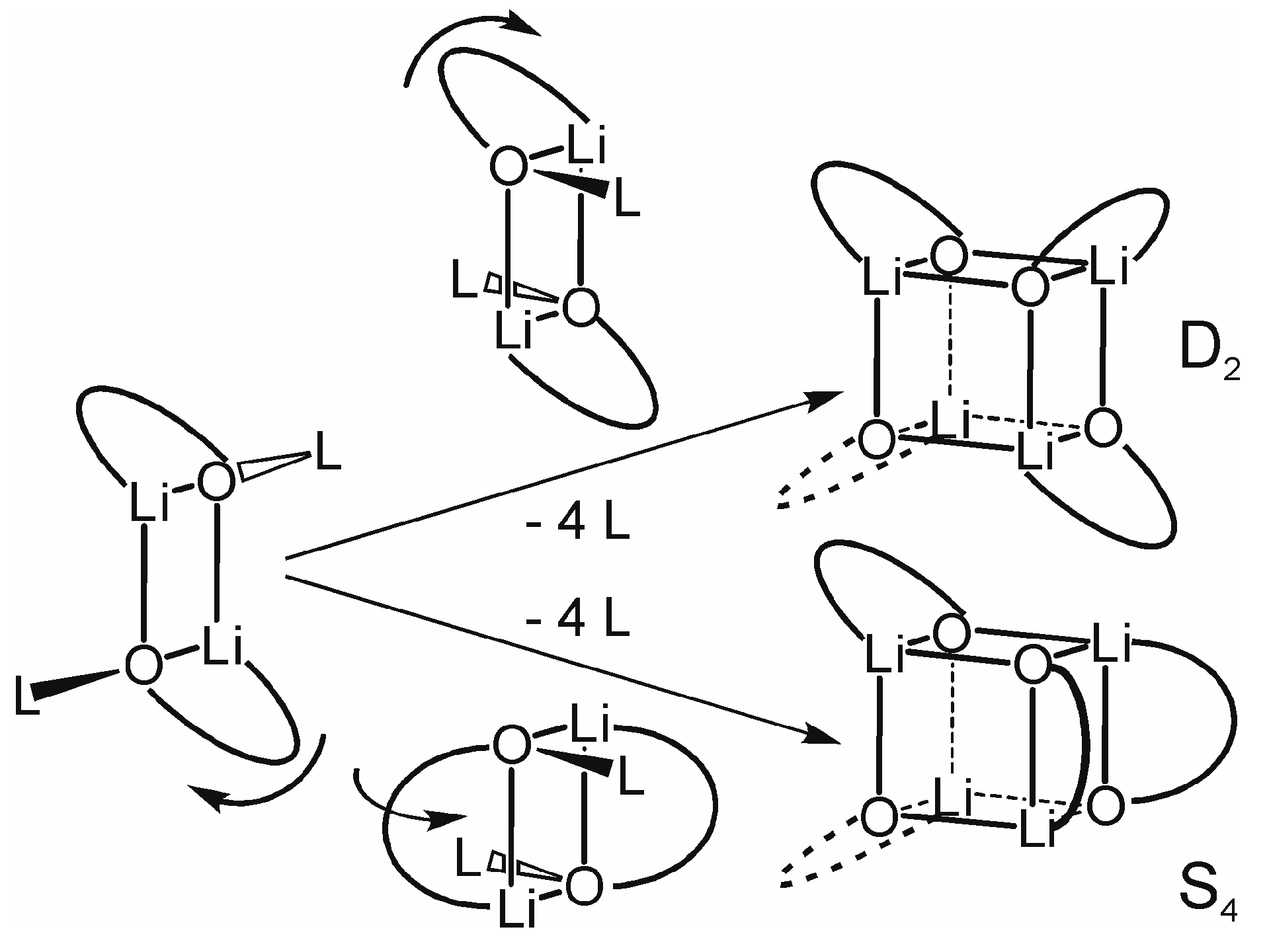 Inorganics 05 00030 sch003
