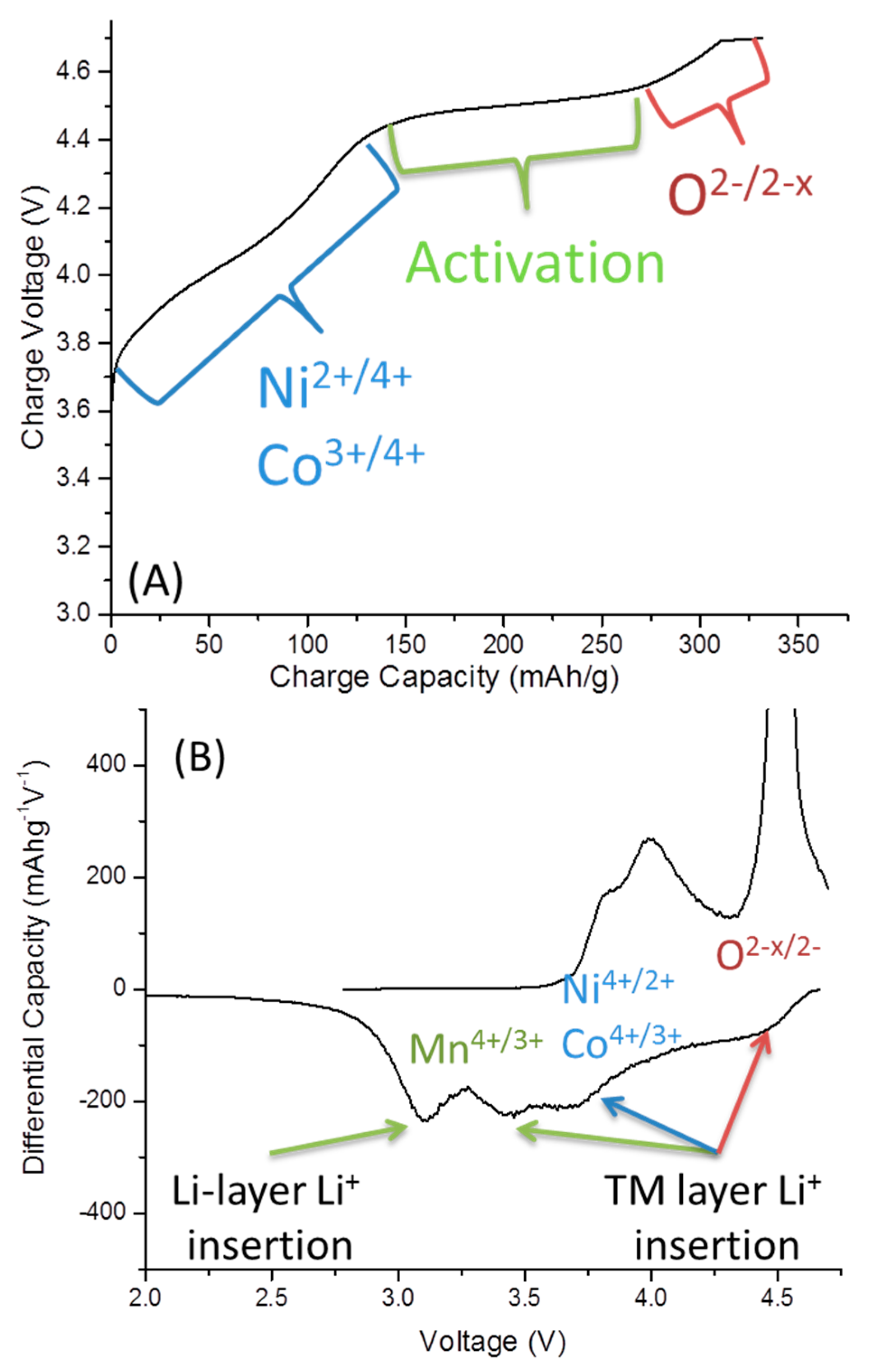 Inorganics 05 00032 g001