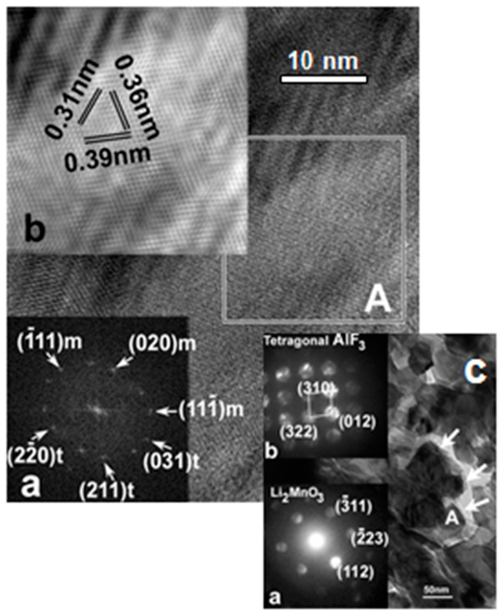 Inorganics 05 00032 g002