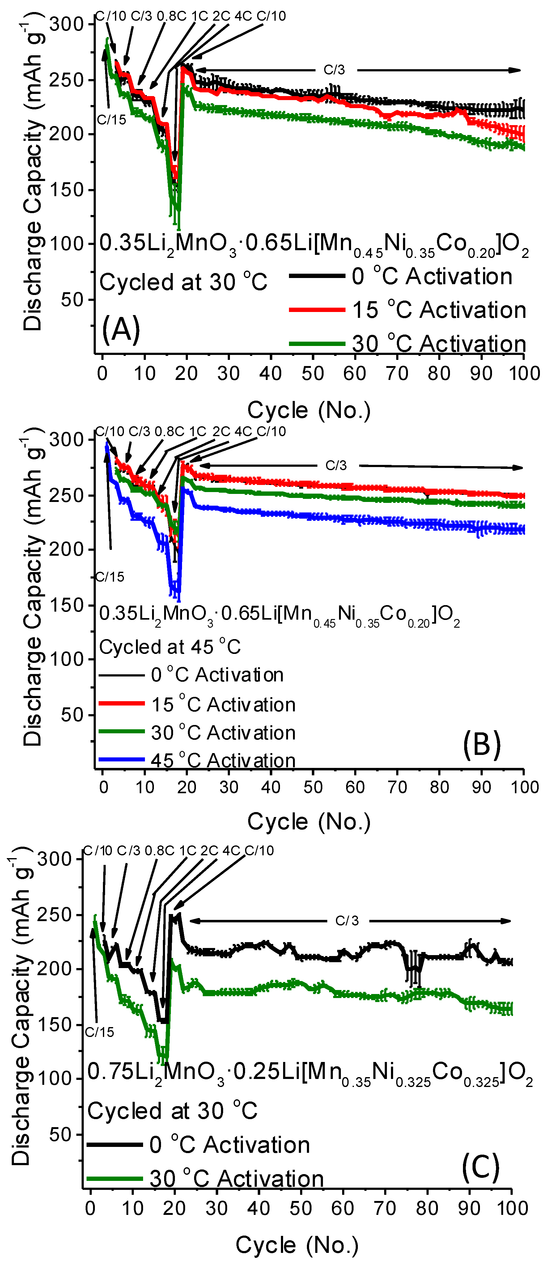 Inorganics 05 00032 g009