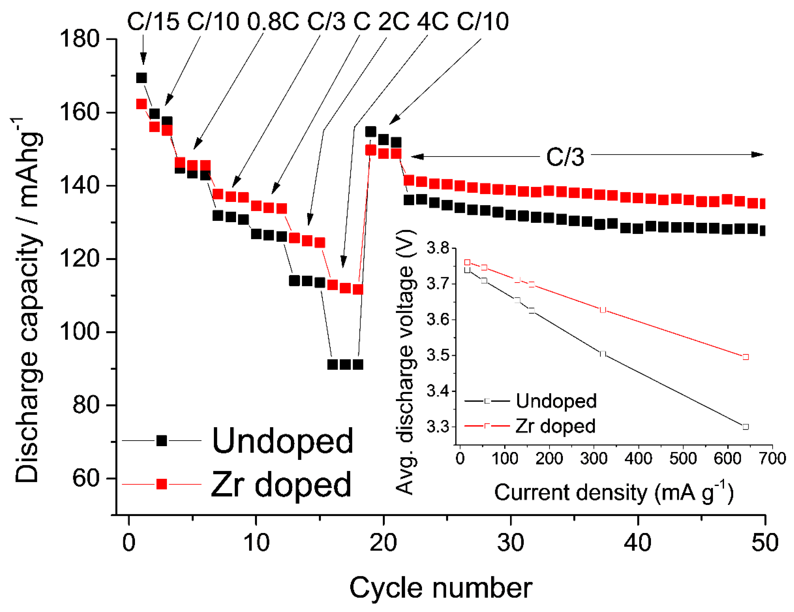 Inorganics 05 00032 g014