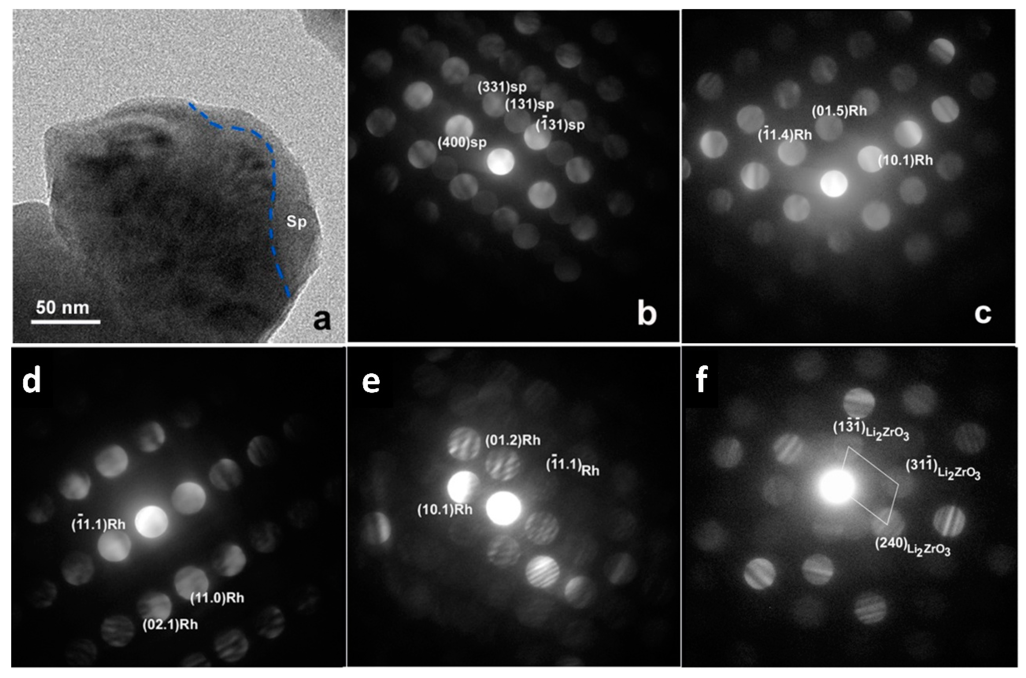 Inorganics 05 00032 g015