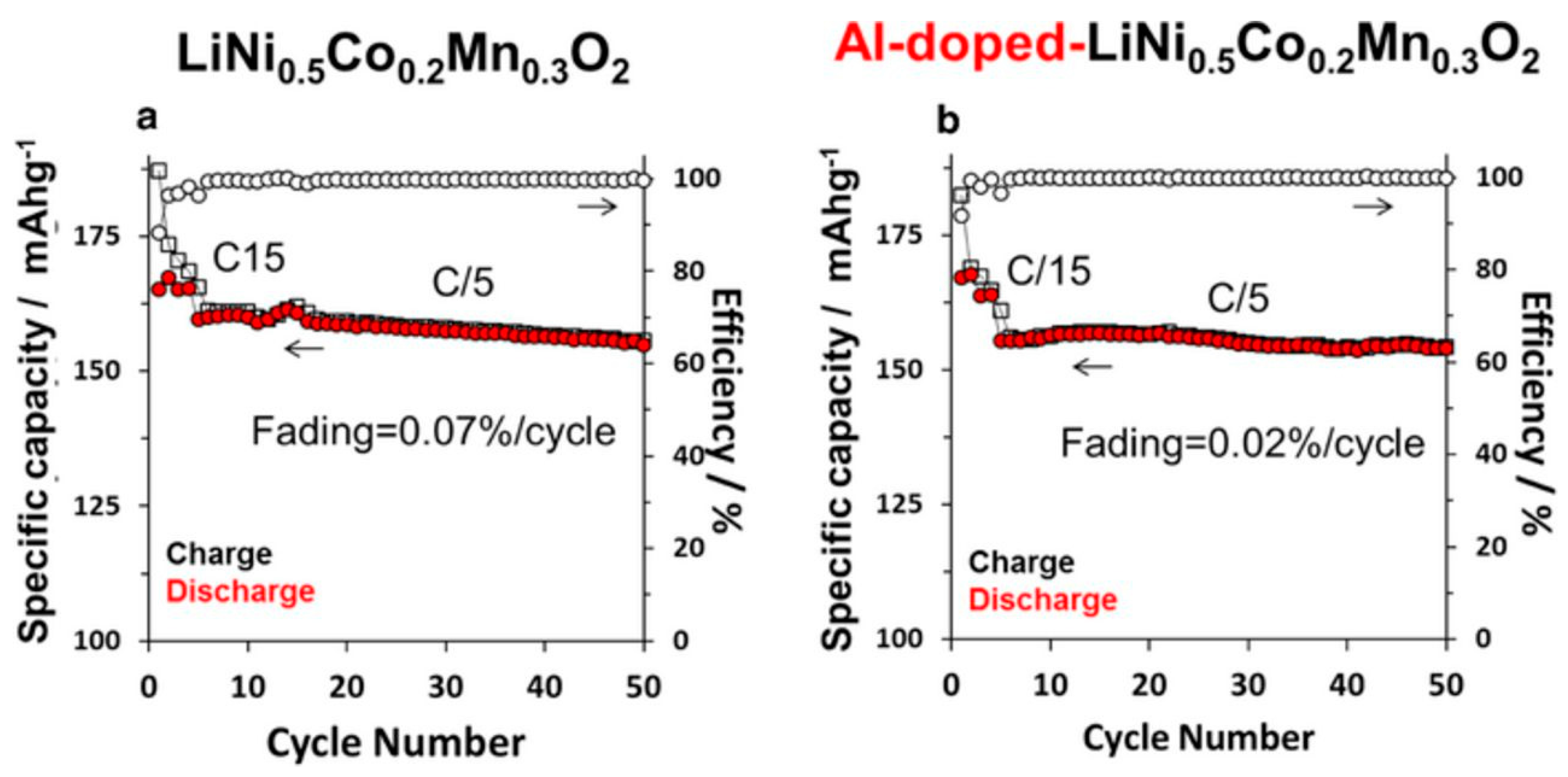 Inorganics 05 00032 g016