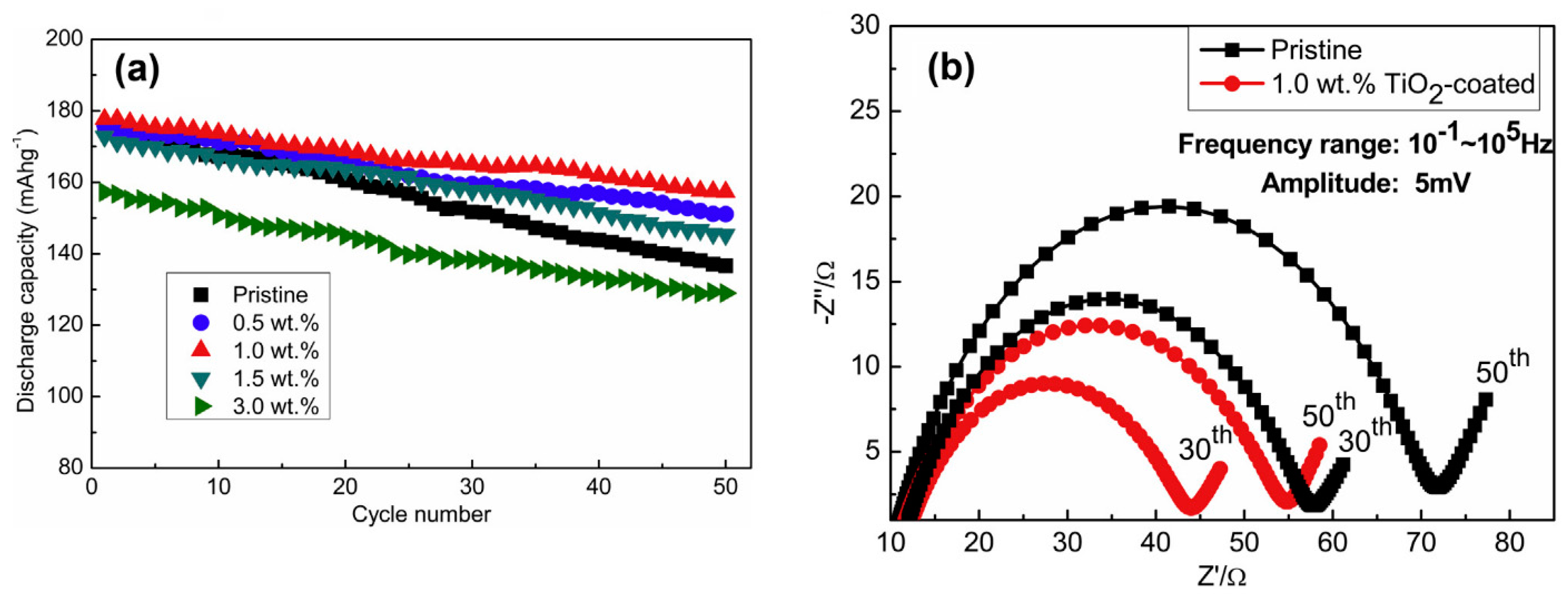 Inorganics 05 00032 g019