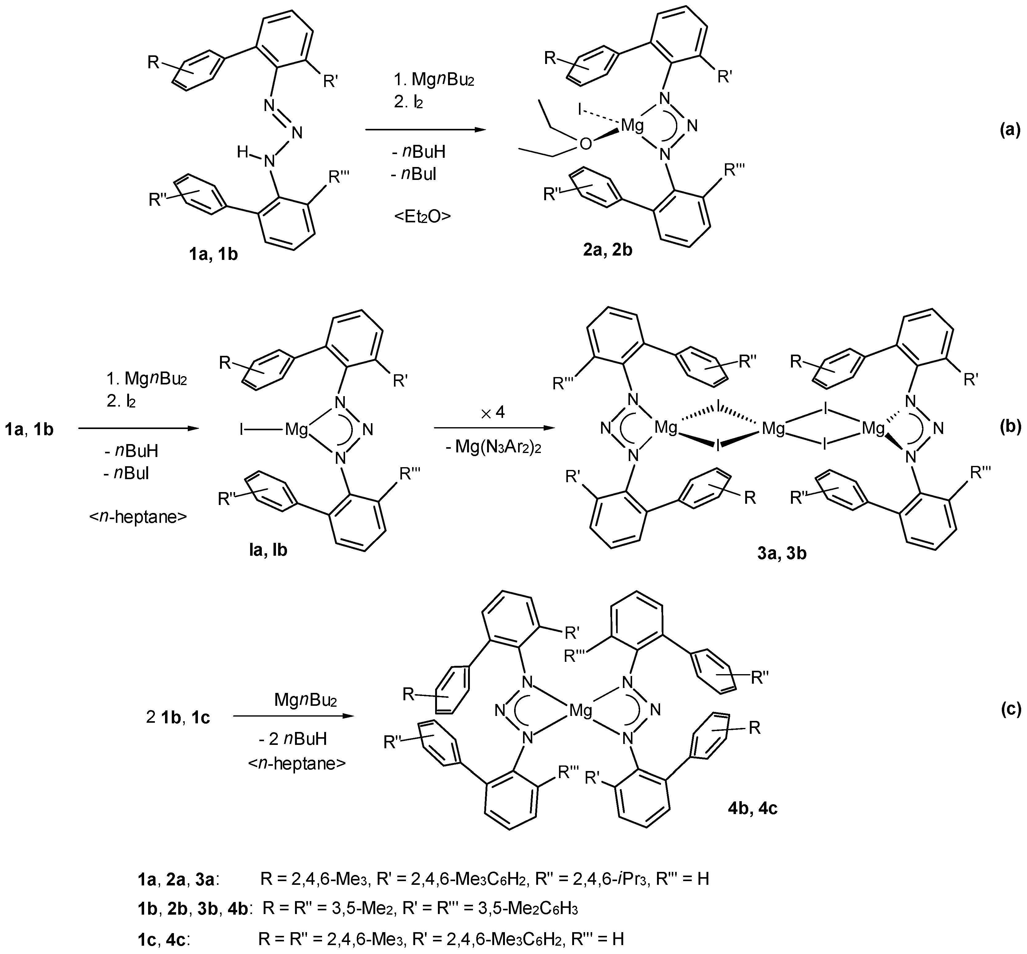 Inorganics 05 00033 sch001