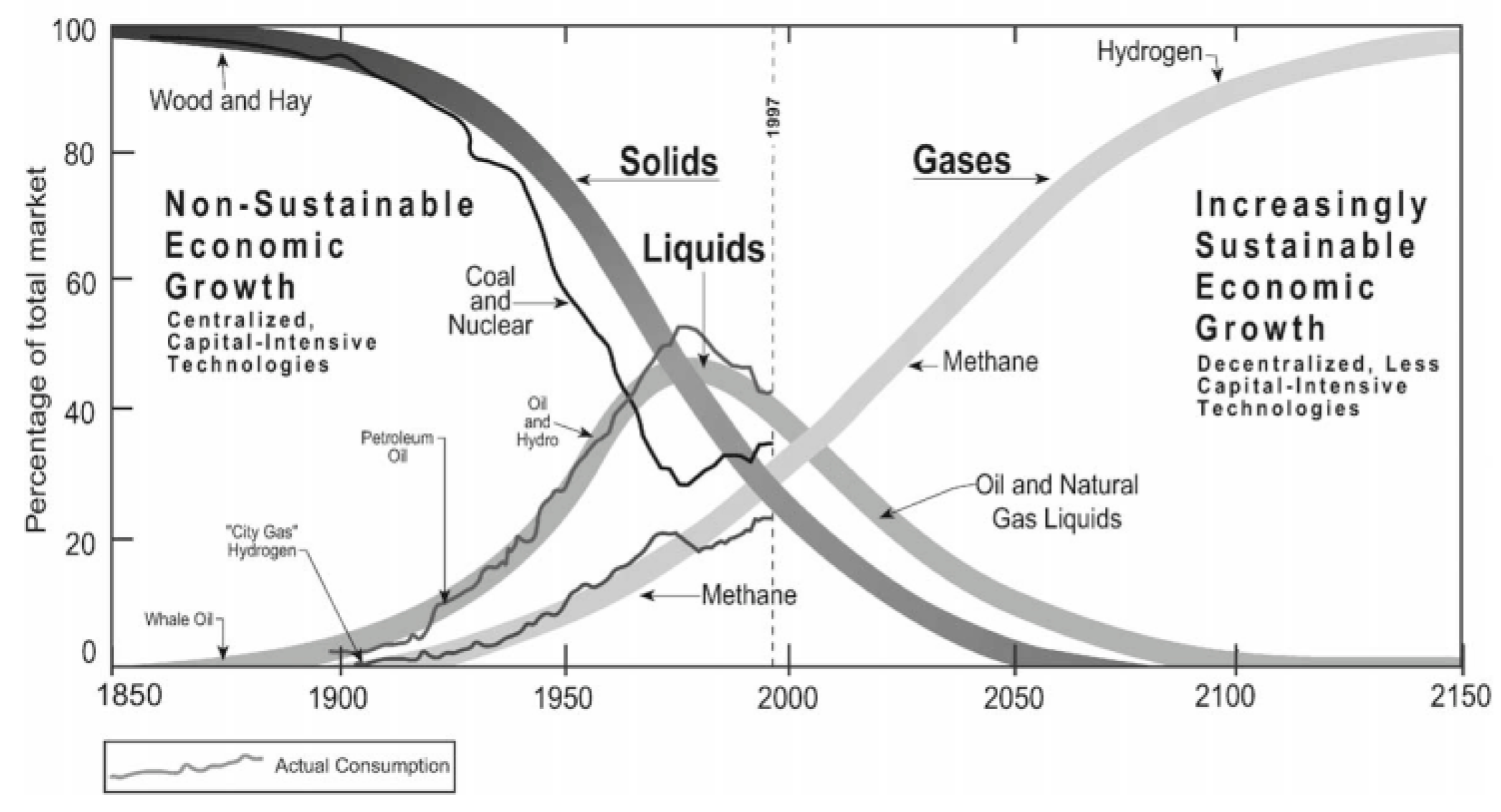 Inorganics 05 00034 g001