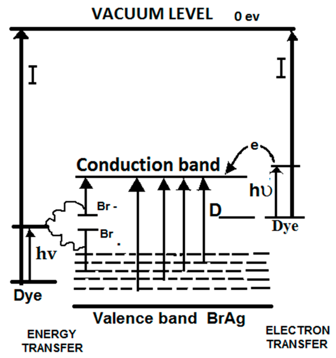 Inorganics 05 00034 g005
