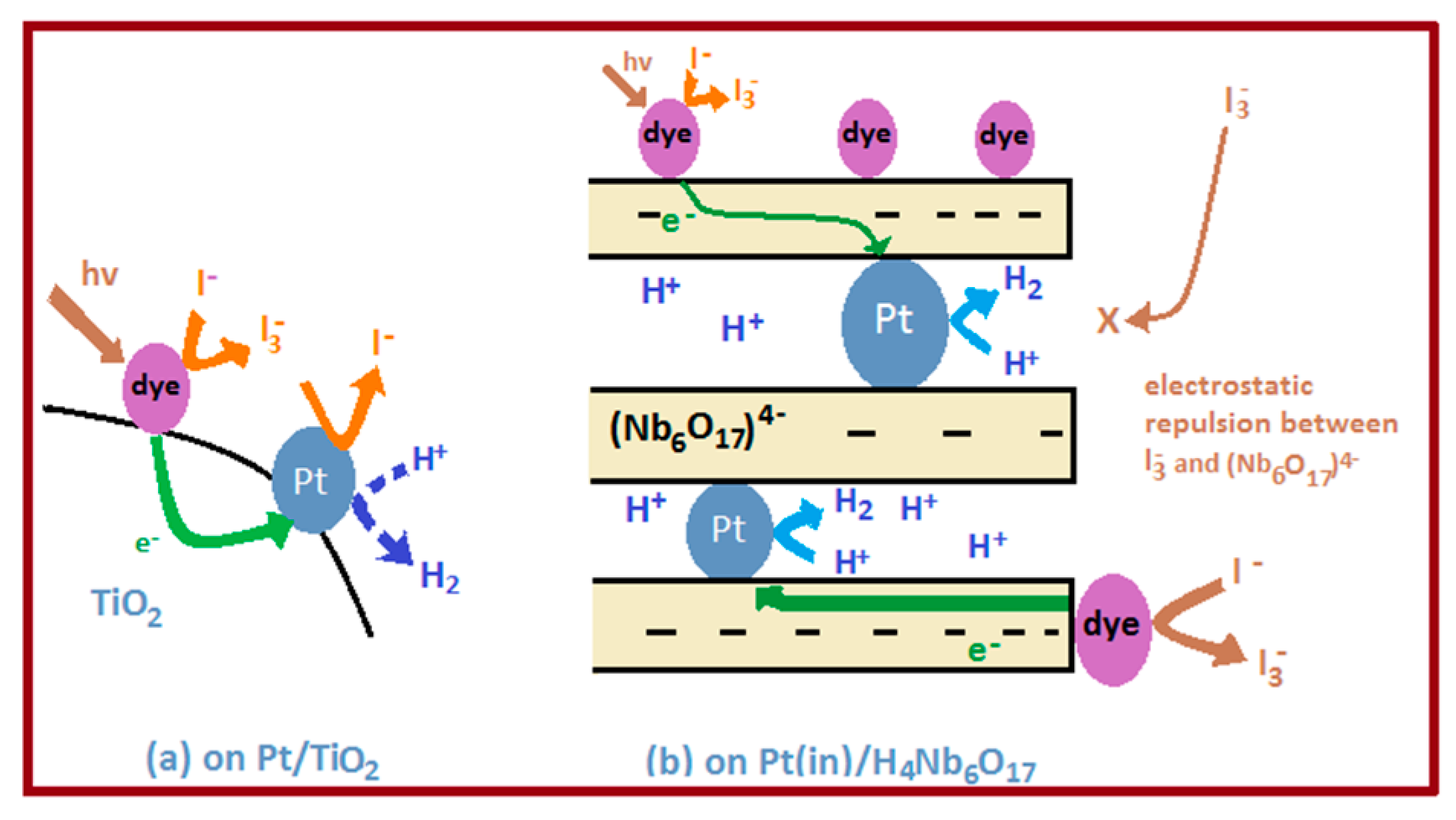 Inorganics 05 00034 g010