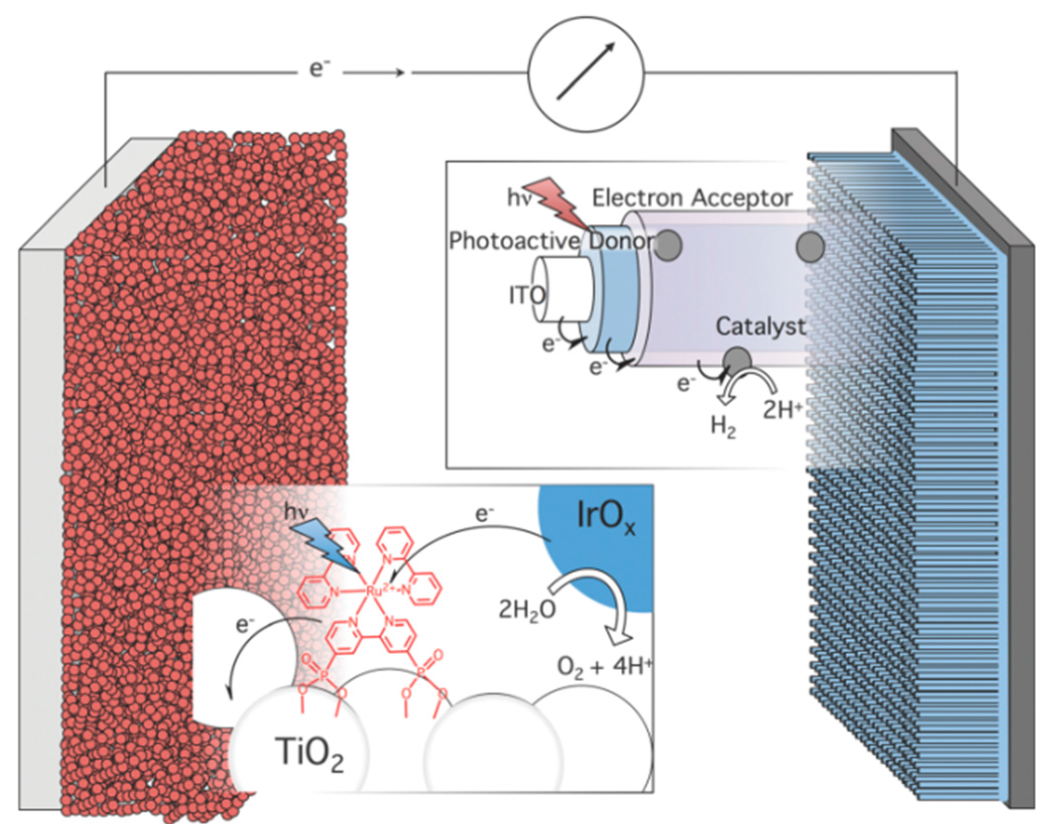 Inorganics 05 00034 g012