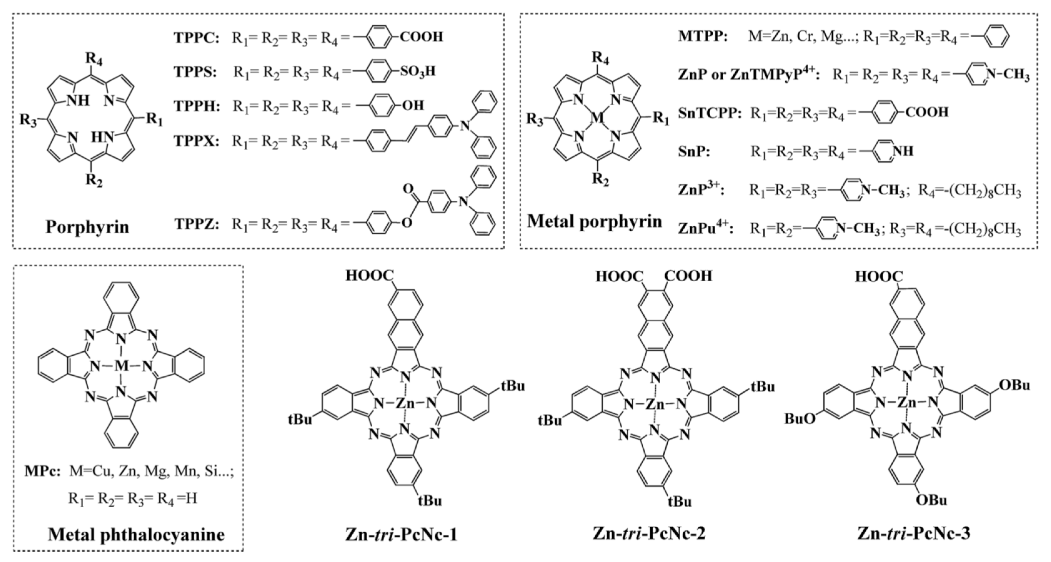 Inorganics 05 00034 g013